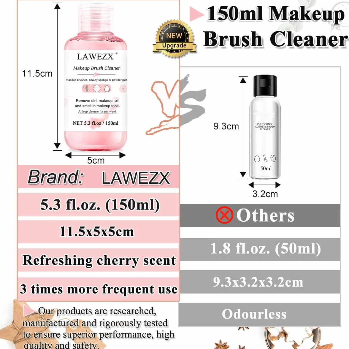 150ml Pulizia Pennelli Trucco, LAWEZX Detergente Liquido per Pennelli da Trucco, Rimuove il Trucco, lo Sporco e le Impurità da Pennelli, Spugne o Piumini per la Cipria, Makeup Brush Cleaner