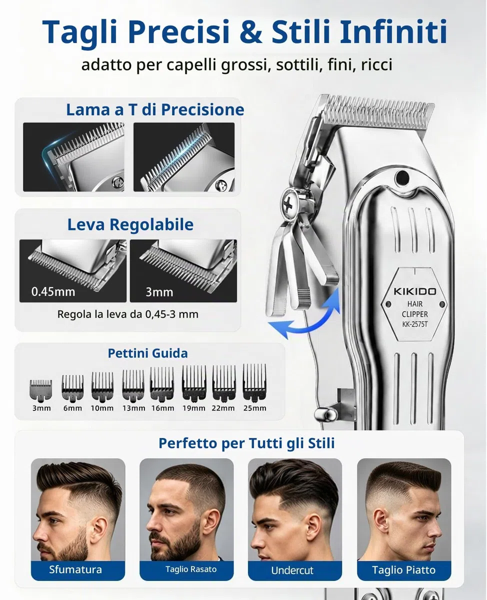 Hair Clippers Professional Cordless for Men, Barber Clippers for Hair Cutting Kit, Wireless Display LCD Display Hair Trimmers Set Rechargeable Haircut Machine for Family
