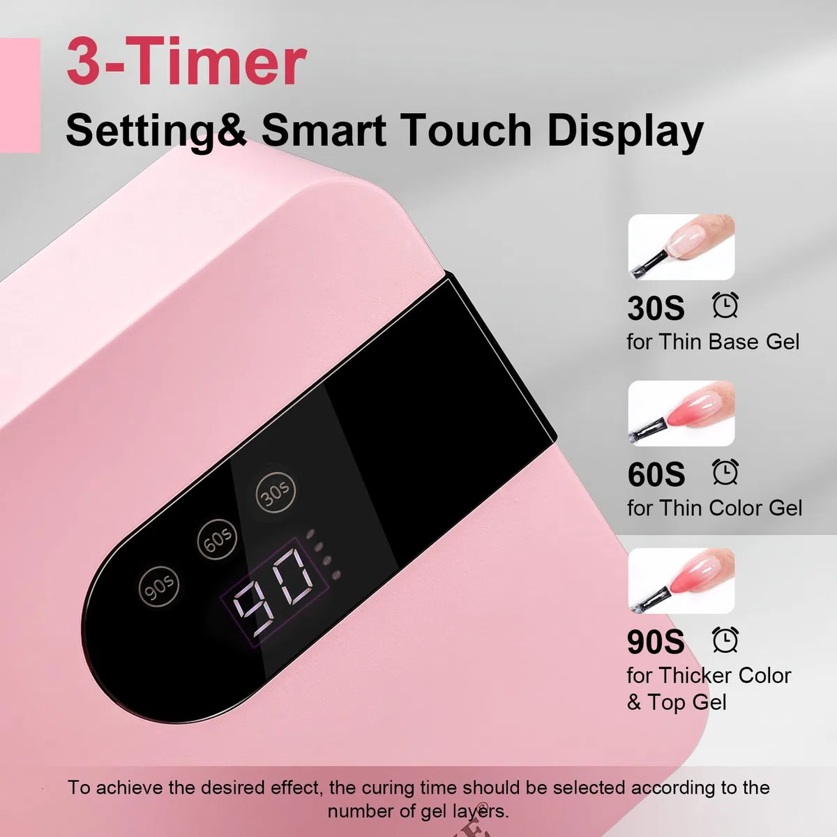 JODSONE Lampada Unghie LED UV, U V Mini lampada per unghie ricaricabile portatile con 3 timer e schermo LCD per Nail Dryer Gel Rosa