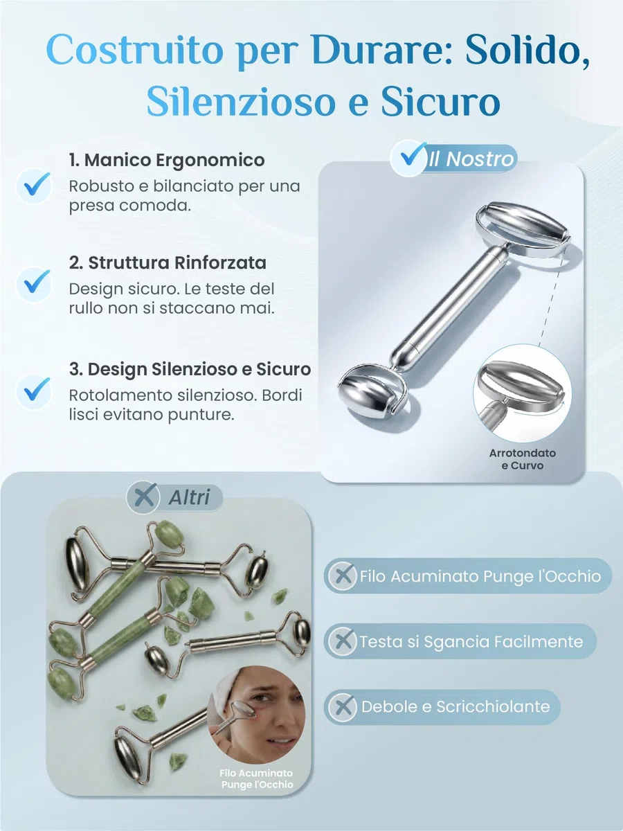 Rena Chris Gua Sha e Rullo in Acciaio Inox per il Viso, Massaggiatore Lifting e Guasha Viso, Scolpire la Mascella e Ridurre le Borse, Idea Regalo Perfetta, Bellezza e Skin Care Kit(Argento)