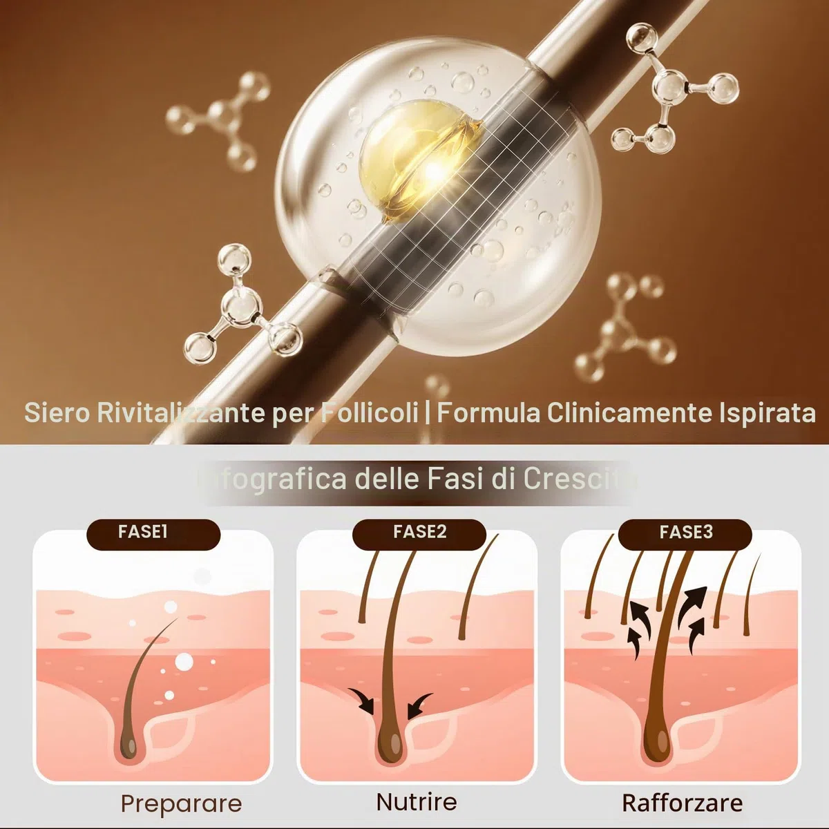 Spray Siero per la Crescita dei Capelli per Uomo e Donna, Accelerare la Crescita dei Capelli, Anticaduta Capelli, con Olio di Rosmarino, Olio di Ricino (Castor Oil) e Biotina, 60 ml