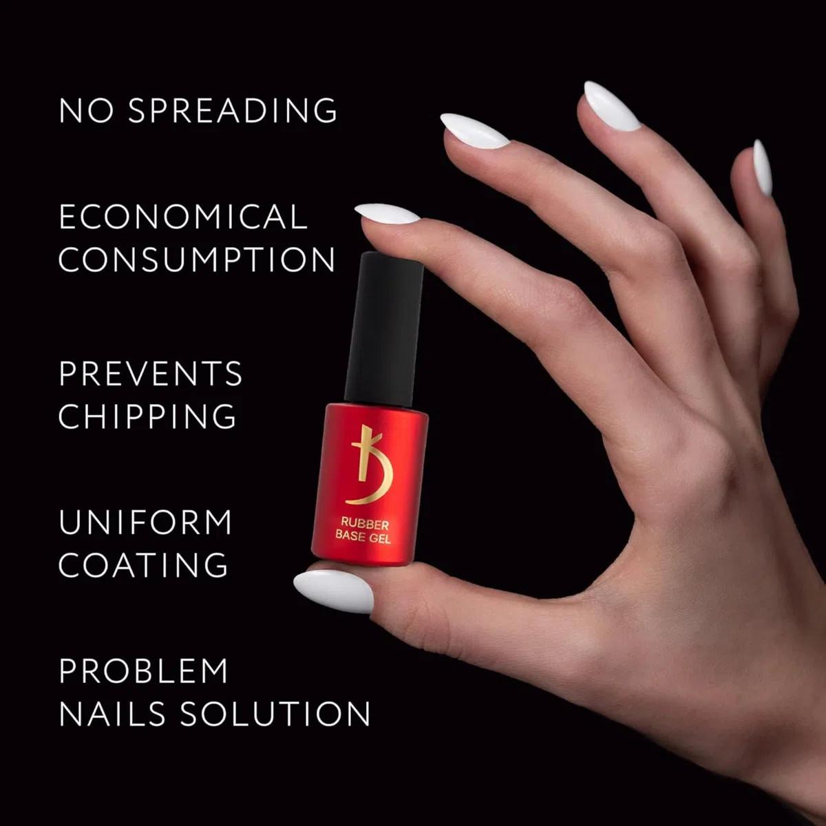 Kodi Professional Rubber Base e Top Coat Semipermanente Smalto per Unghie Gel Polish UV LED Soak Off - Smalto Semipermanente Unghie Gel Manicure Kit (2 * 15 ml)