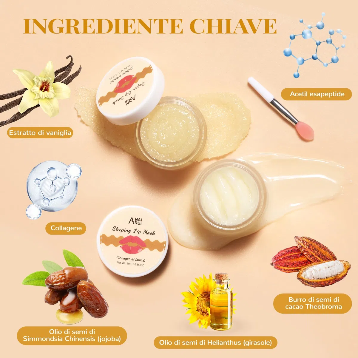 ANAiRUi Set di Maschere e Scrub per Le Labbra, Maschera per Labbra Addormentate Alla Vaniglia & Collagene, Scrub Esfoliante