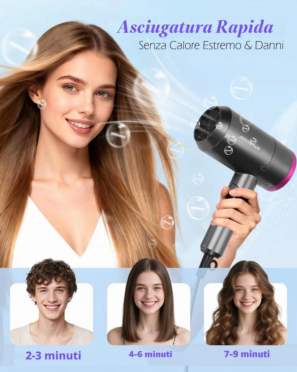 Aigostar 1800W Phon Capelli, Asciugacapelli Ionico, Phon da Viaggio Pieghevole, 2 Livelli di Aria Calda & 1 di Aria Fredda, Beccuccio Concentratore Rimovibile, Protezione surriscaldamento, Grigio