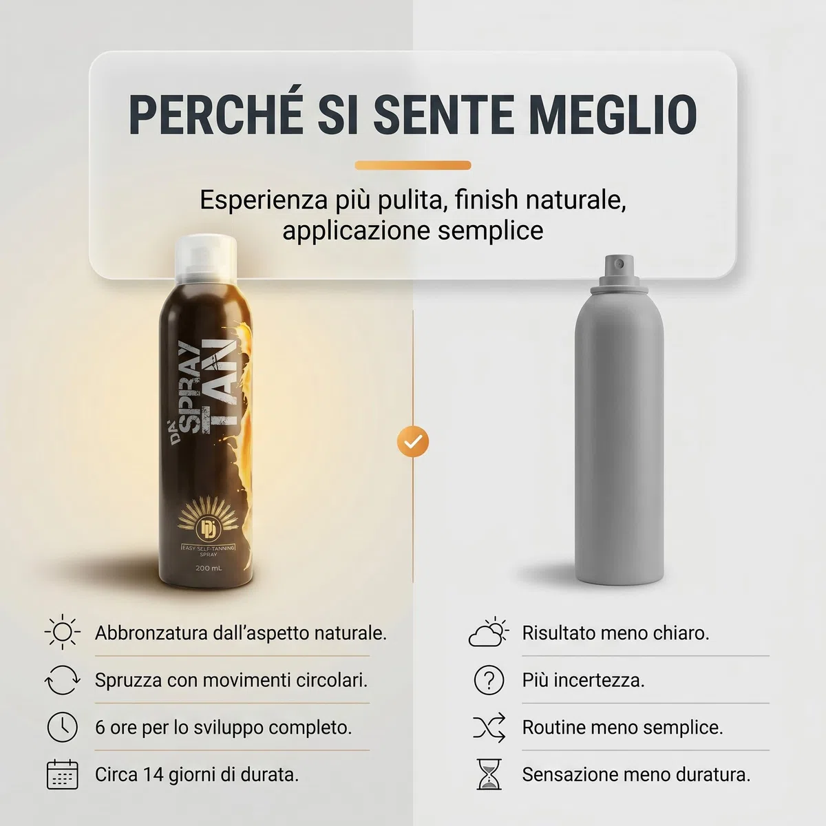 Da'Dude Da Spray Tan – Autoabbronzante Viso e Corpo, Abbronzatura Naturale, Spray a Rapida Asciugatura, Non Macchia, 200 ml