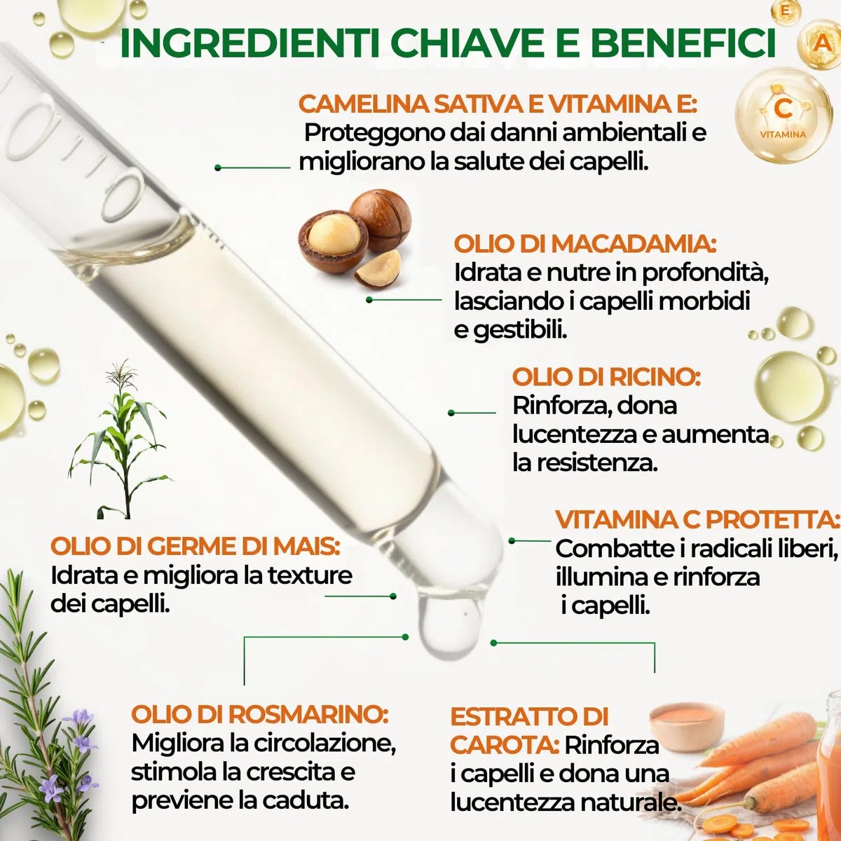 Dr. Dermaluci Lab Olio di Rosmarino Capelli Bio 100ml - Crescita, Anticaduta, Fortificante - Con Olio di Ricino Pressato a Freddo, Macadamia, Camelina, Vitamina E+C - AIAB Made in Italy