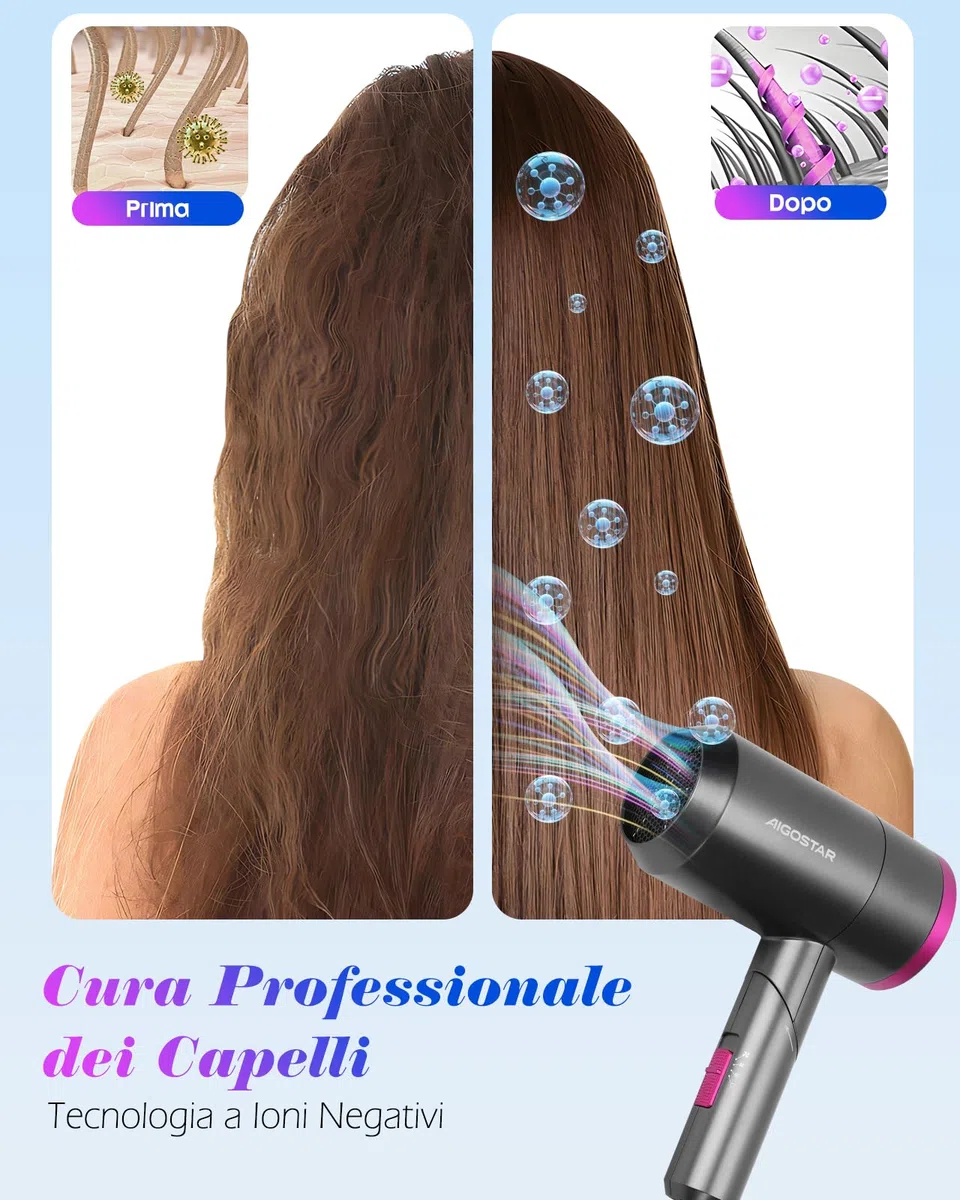 Aigostar 1800W Phon Capelli, Asciugacapelli Ionico, Phon da Viaggio Pieghevole, 2 Livelli di Aria Calda & 1 di Aria Fredda, Beccuccio Concentratore Rimovibile, Protezione surriscaldamento, Grigio