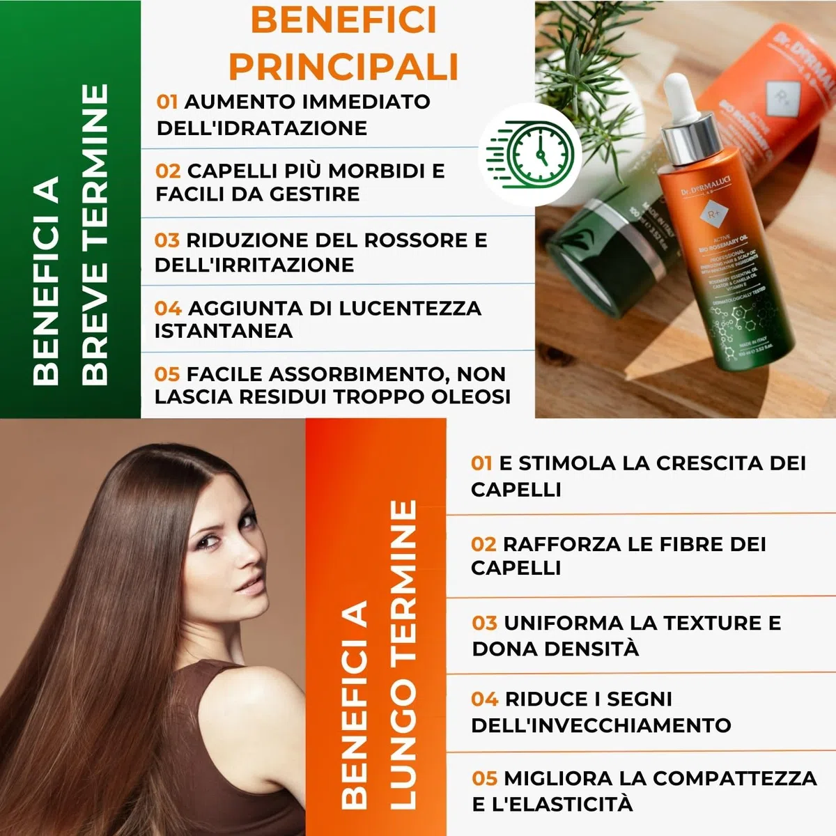 Dr. Dermaluci Lab Olio di Rosmarino Capelli Bio 100ml - Crescita, Anticaduta, Fortificante - Con Olio di Ricino Pressato a Freddo, Macadamia, Camelina, Vitamina E+C - AIAB Made in Italy