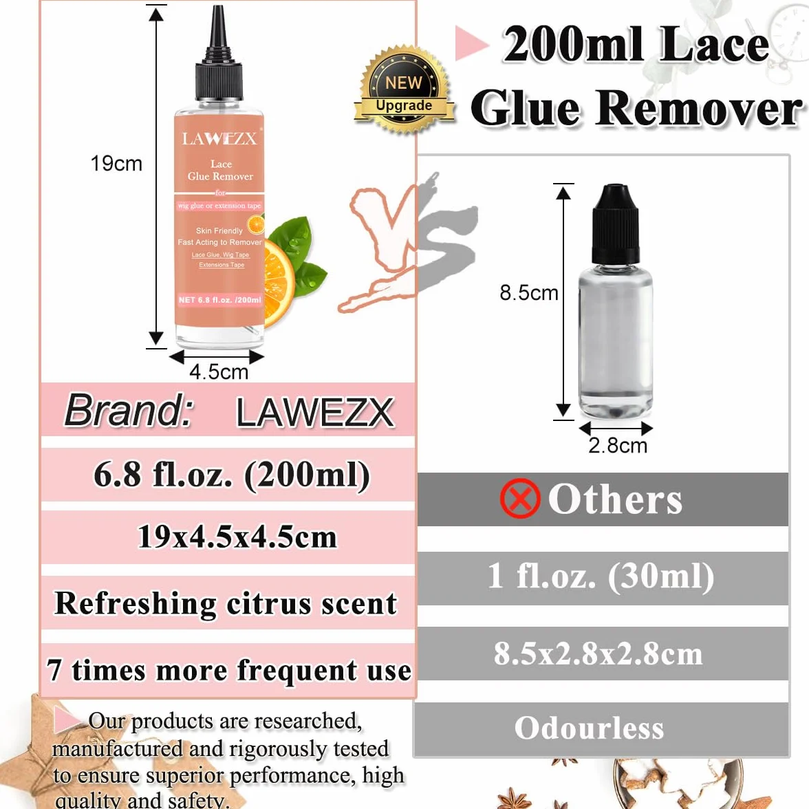 200ml Depolimeratore Rimuovi Extension Biadesive Spray, Solvente Stacca Extension per Nastro con Profumo di Agrumi, Wig Glue Remover per Parrucche in Pizzo, Nastro nelle Estensioni e Toupee