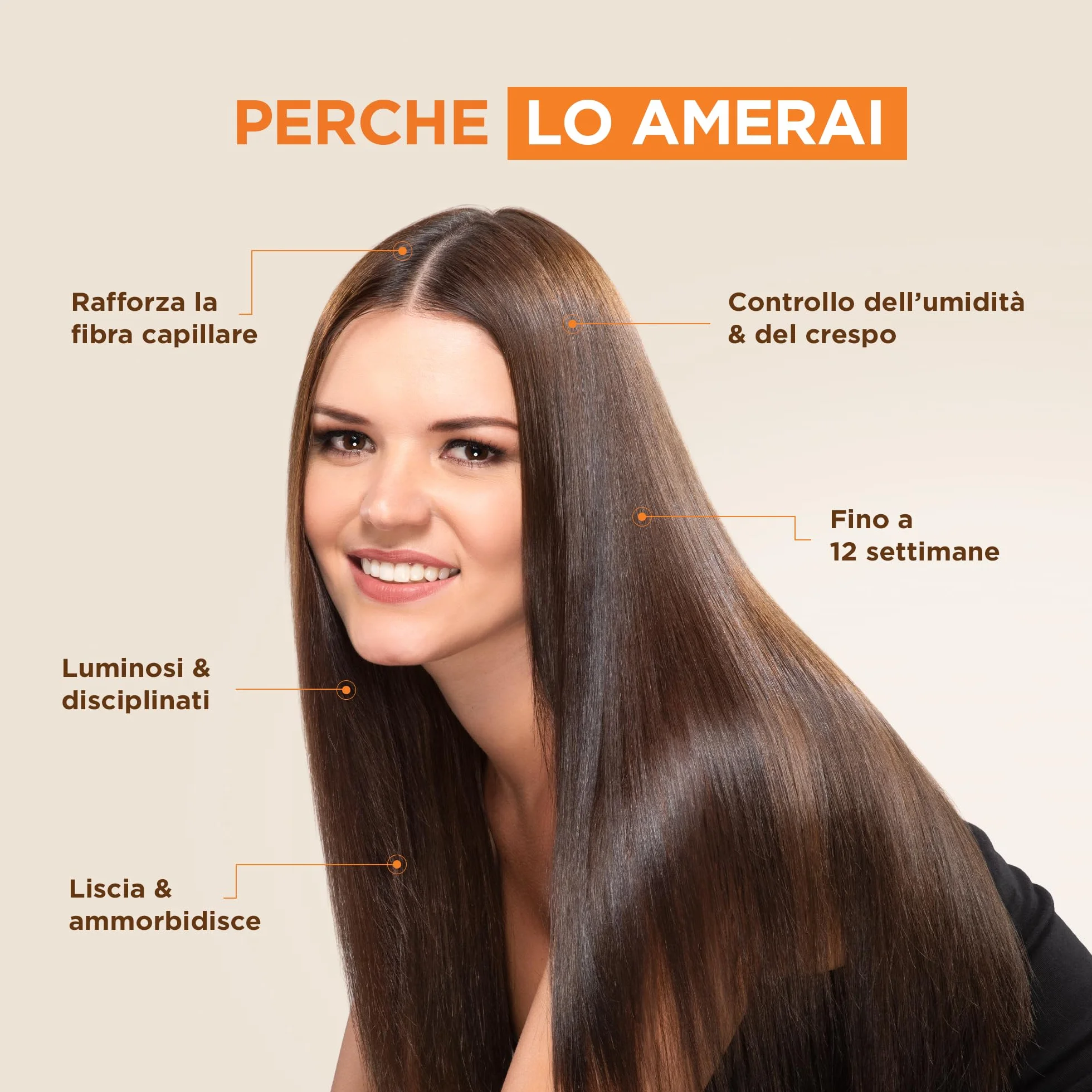 Kativa - Kit lisciante brasiliano (cheratina) con olio di argan e acido ialuronico | Trattamento Lisciante Professionale a Casa - Durata Fino a 12 Settimane - Facile da Applicare | 1 pezzo