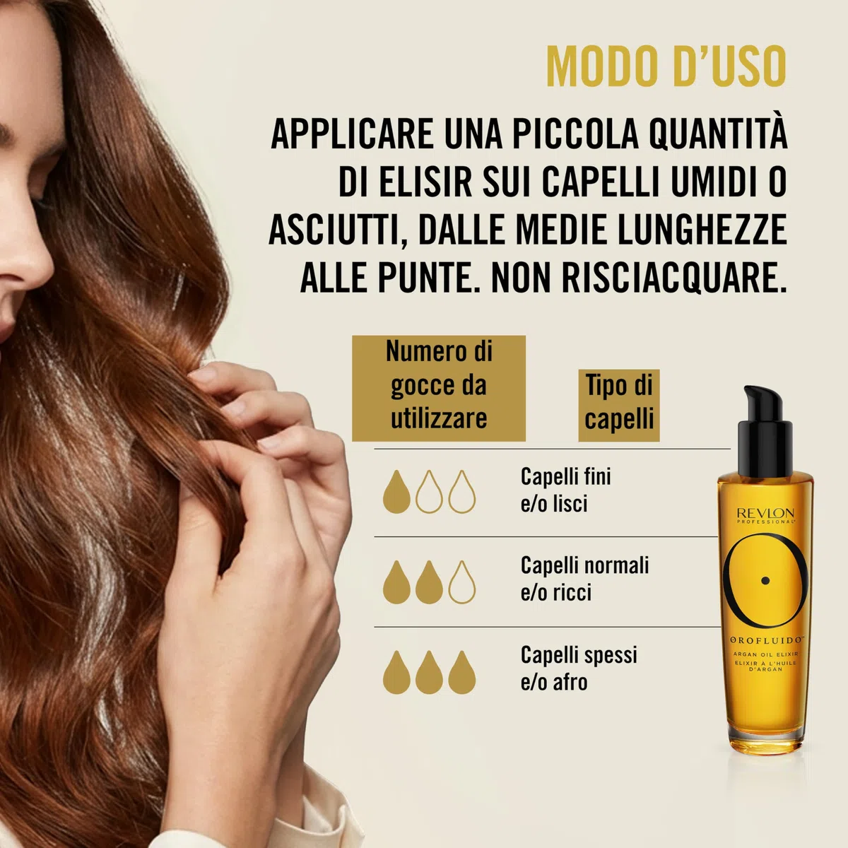 REVLON PROFESSIONAL Orofluido Argan Oil Elixir, Olio Nutriente Capelli All'Olio di Argan, Anti Crespo, Vegano, per Capelli Morbidi e Luminosi, 85ml