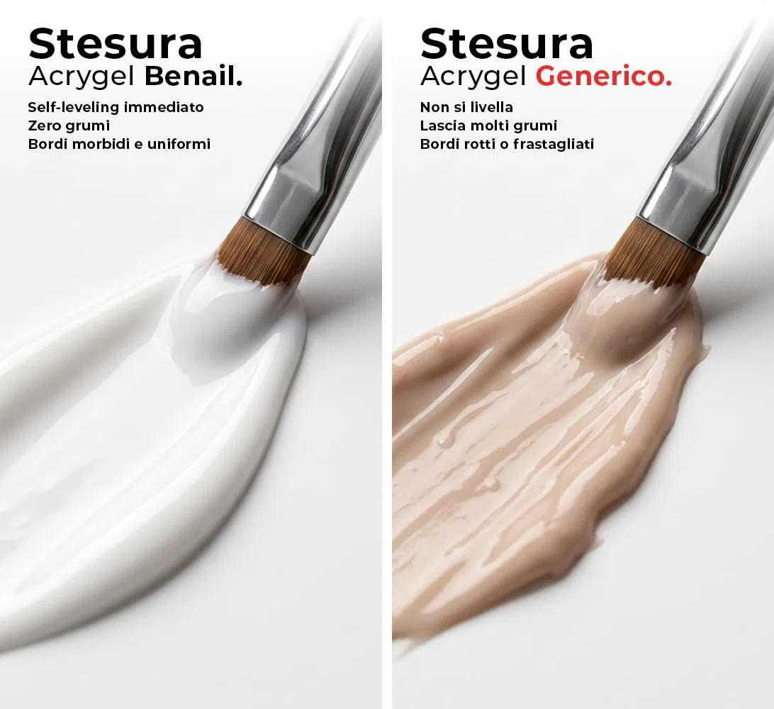 Benail | Acrigel per unghie 60ml. Ricostruzione Unghie, gel unghie, Polygel Acrigel con Dual Form, Gel Ricostruzione Unghie e antigraffio, antigiallo, HEMA Free TPO Free fino a 5 settimane (Latte)