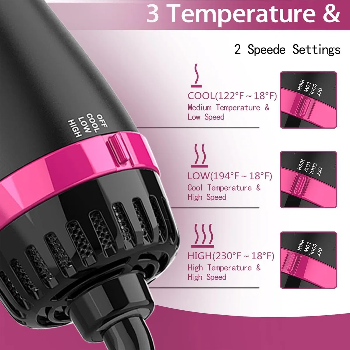 Spazzola ad aria calda 4 in 1 Spazzola Asciugacapelli 3 Temperature 2 Velocità Comoda Presa Asciugacapelli Volumizzatore per arricciare/lisciare i capelli One-Step Spazzola riscaldata elettrica