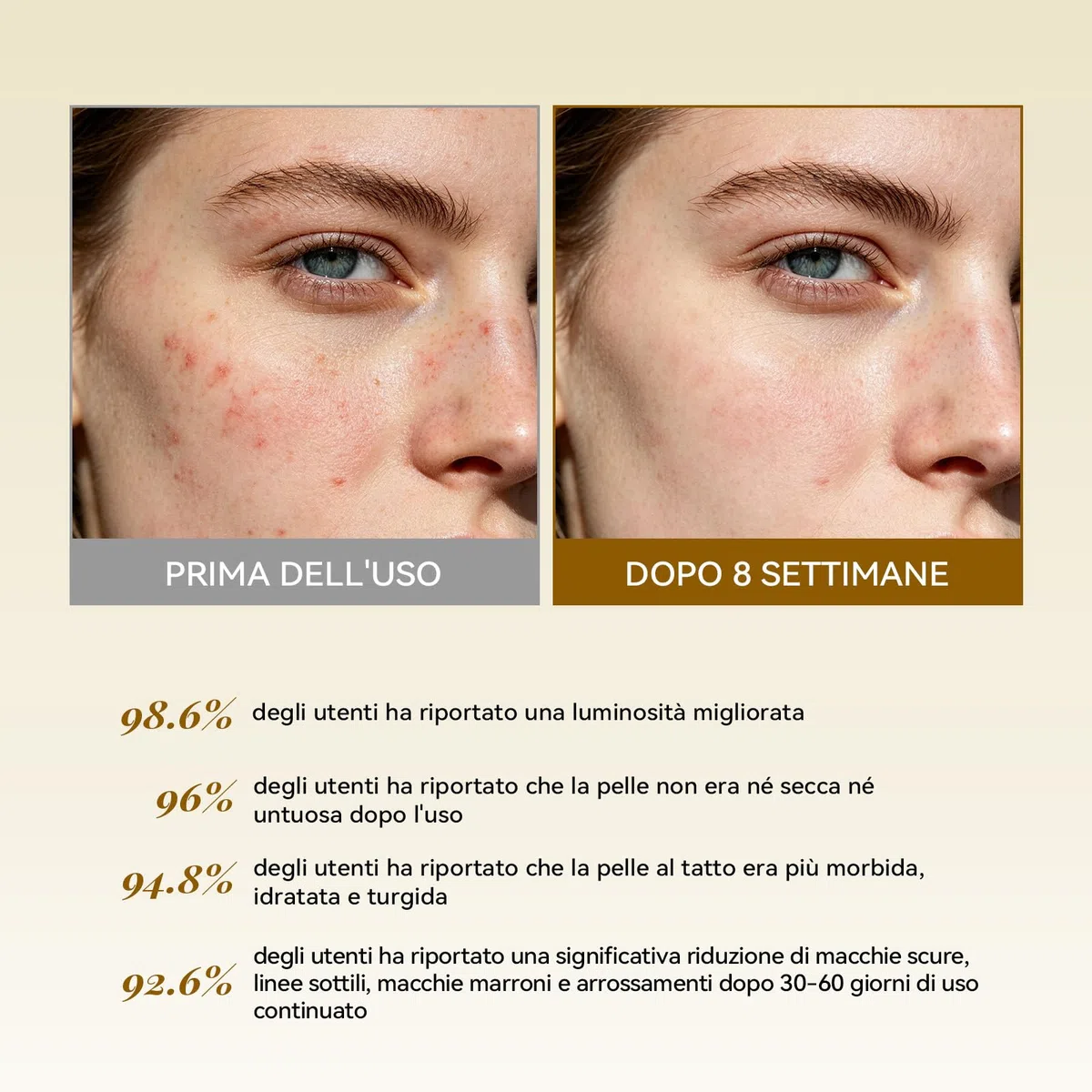 ANAiRUi Pads Detergenti al Curcuma e Acido Kojico per il Viso, Esfolianti al Curcuma con Niacinamide, Salicilato, Cura della Pelle per una Pulizia Profonda, Combatte l'Acne, 50 Pezzi