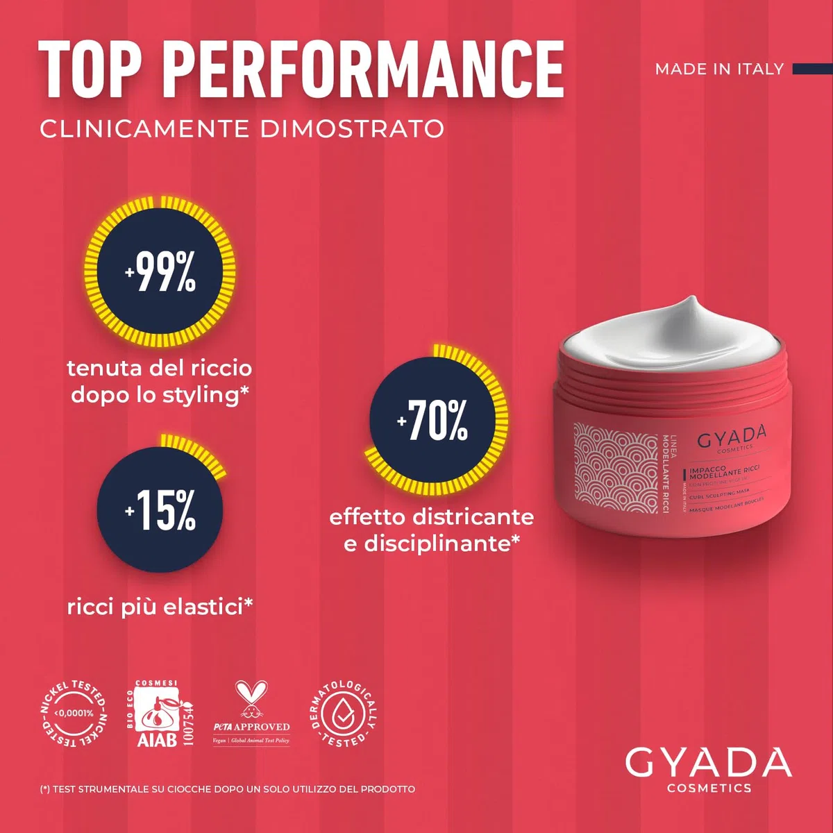 GYADA COSMETICS, Impacco Modellante Ricci, per Capelli Sfibrati e Crespi, Aumenta Tenuta Riccio, Intensa Azione Districante ed Elasticizzante, con Proteine Vegetali Idrolizzate e Linfa di Vite, 250 ml