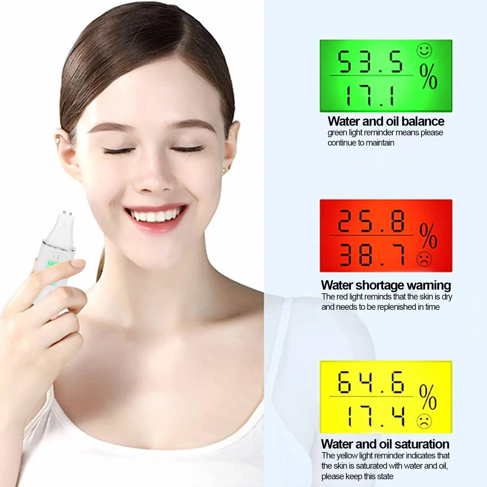 Tester per la Pelle, Tester della Pelle del Viso, Analizzatore Della Pelle Digitale LCD Ad Alta Densibilità, Dispositivo per la Cura della Pelle per la Casa (WHITE)
