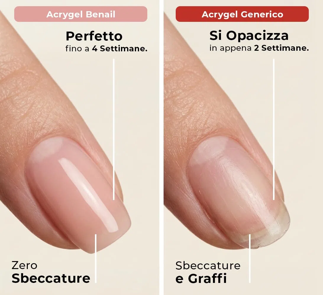 Benail | Acrigel per unghie 60ml. Ricostruzione Unghie, gel unghie, Polygel Acrigel con Dual Form, Gel Ricostruzione Unghie e antigraffio, antigiallo, HEMA Free TPO Free fino a 5 settimane (Latte)