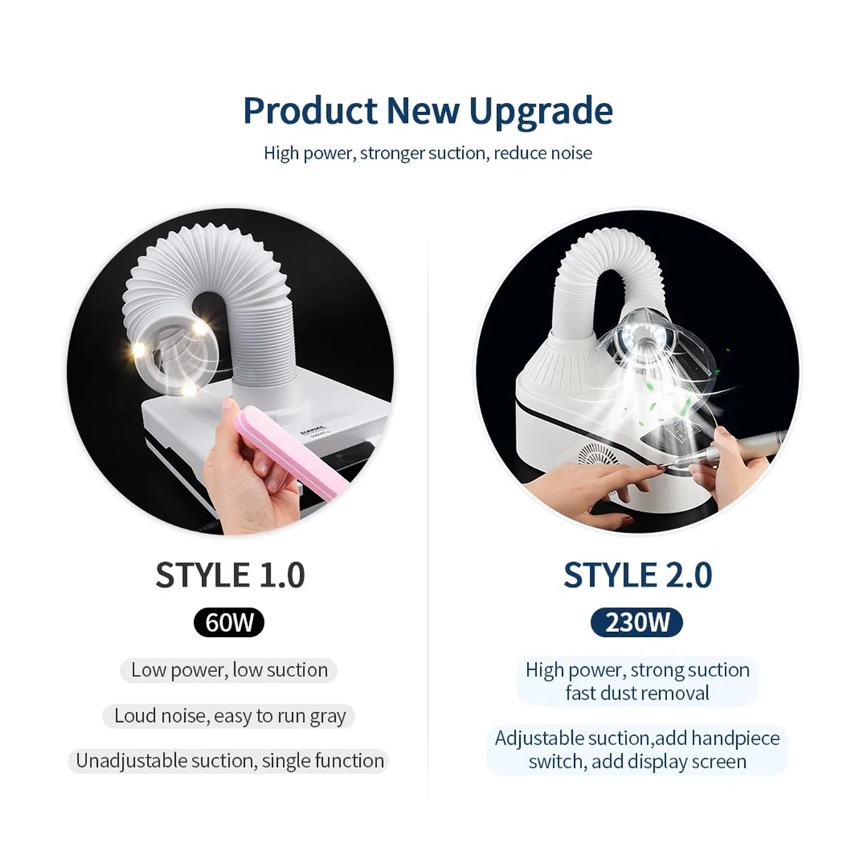 Aspiratore Unghie, 230W Forte Aspirazione Aspirapolvere for unghie LED Collettore di polveri for 35000 giri/min Penna for trapano for Rimozione veloce dello smalto Strumenti for nail art