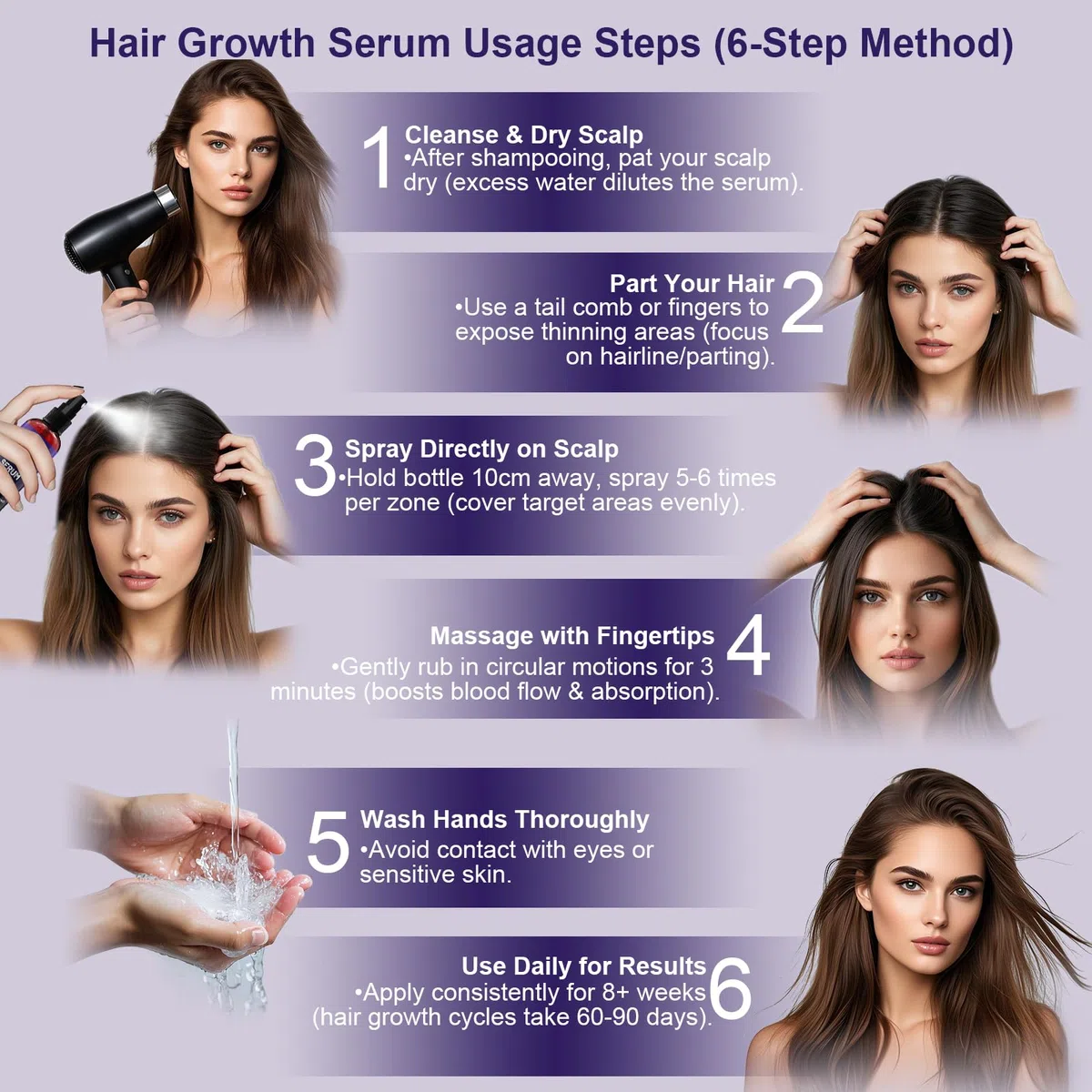 Siero Crescita Capelli, spray capelli per uomo/donna, crescita capelli veloce donna, anticaduta capelli, con biotina e rosmarino e olio di ricino per olio per crescita capelli, olio barba, 60 ml