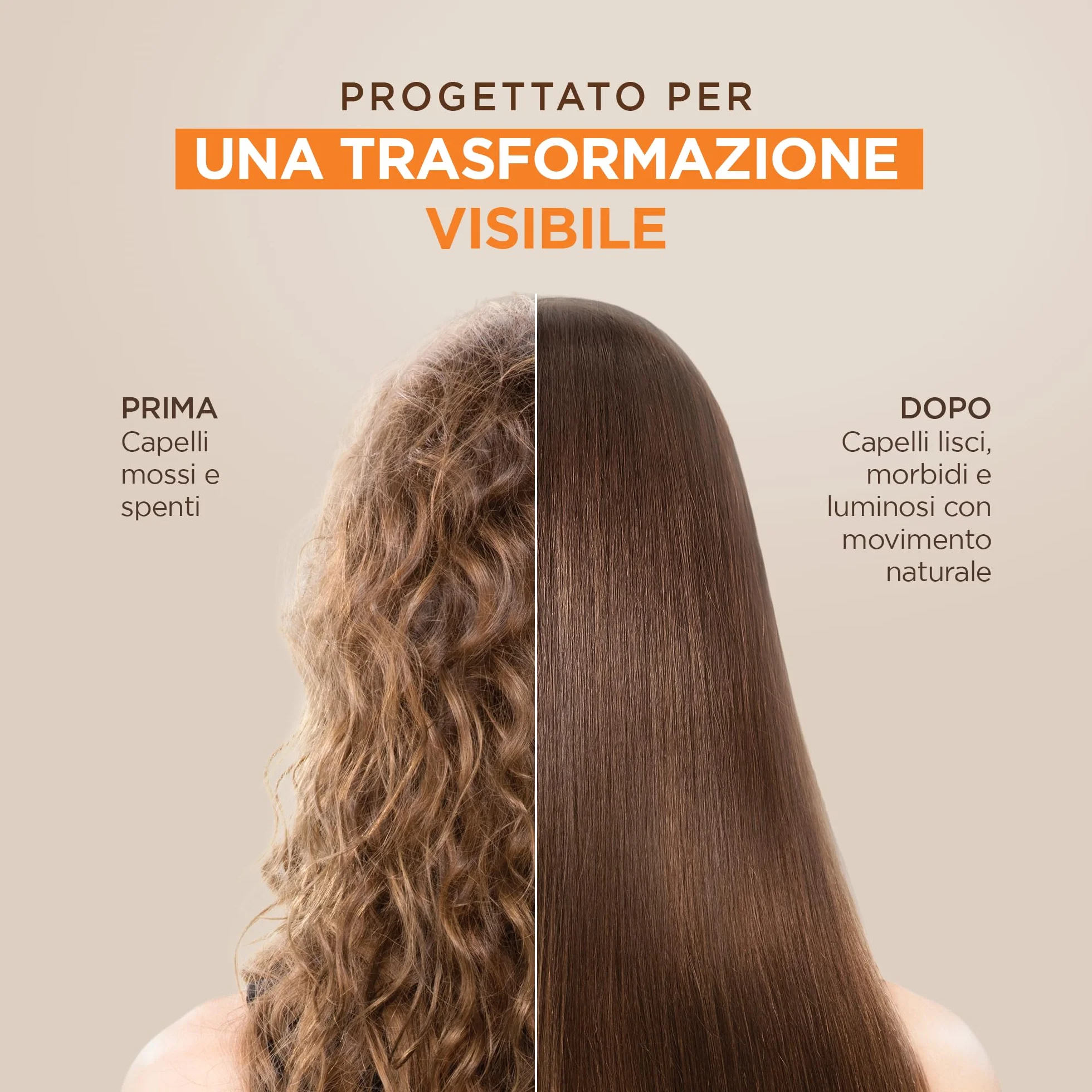 Kativa - Kit lisciante brasiliano (cheratina) con olio di argan e acido ialuronico | Trattamento Lisciante Professionale a Casa - Durata Fino a 12 Settimane - Facile da Applicare | 1 pezzo