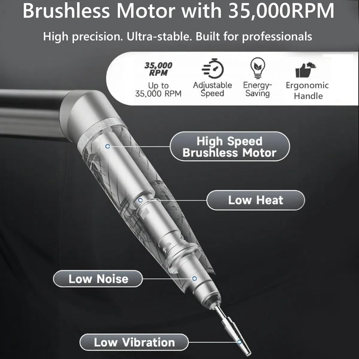 Aspirapolvere e Estrattore per Unghie 2-in-1 con Trapano, 35.000 RPM Alta velocità, 4 modalità Regolabili, Basso Rumore 60db, Facile da Pulire per Postazioni di Lavoro di Salone (White)