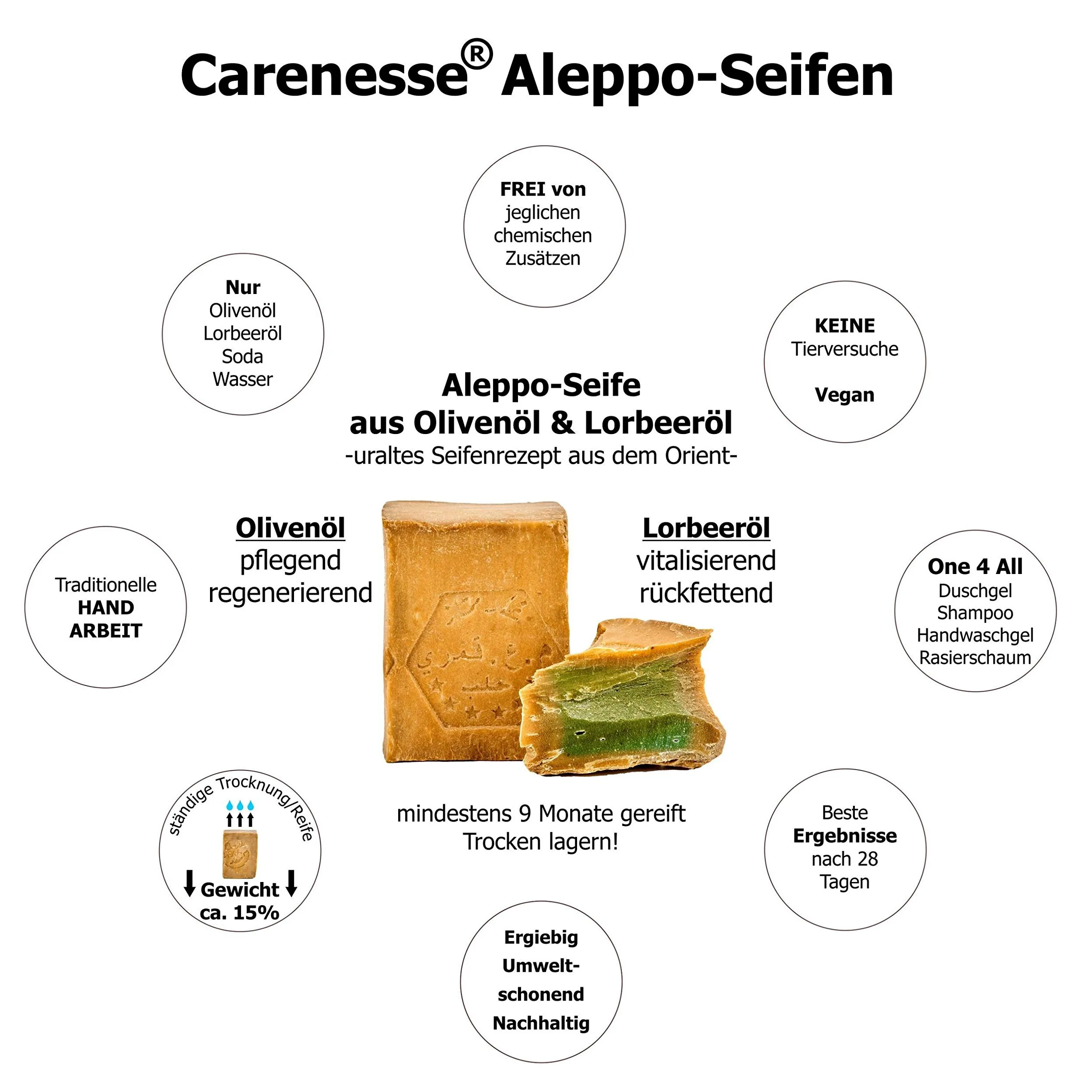 Carenesse Original Sapone di Aleppo 2 X 200 g, 95% di Olio d' oliva e 5% di Alloro, sapone naturale in realizzato a mano secondo tradizione vecchio ricetta e maturazione lungo tempo