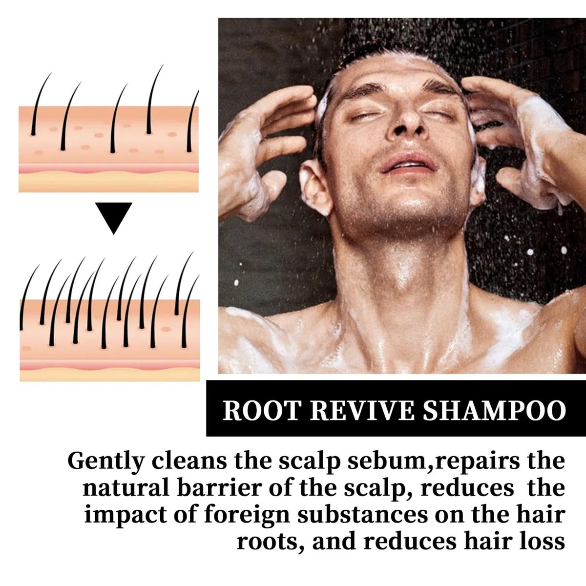 Hair Growing Shampoo, Shampoo Natural Hair Regrowth per uomo e donna, shampoo attivo per capelli Smooth Strong Repair Conditioning Shampoo (3 pezzi)
