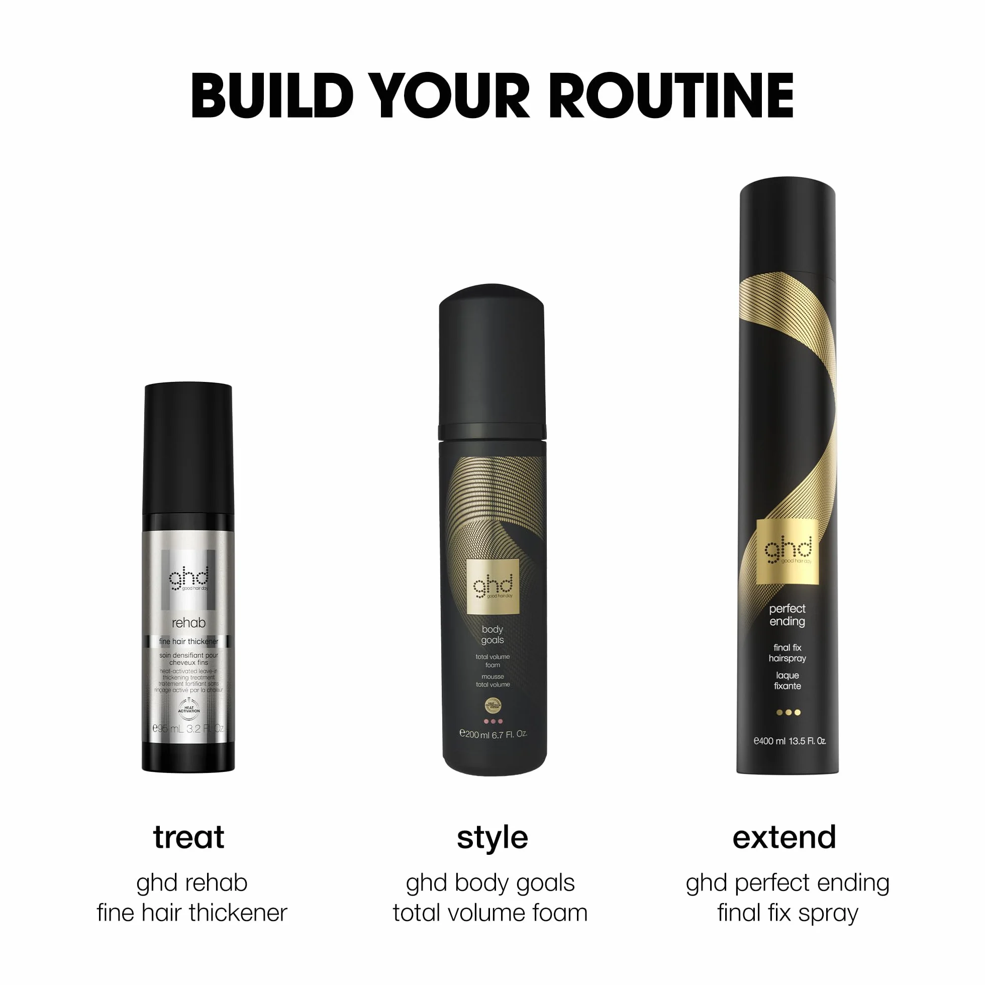 ghd Body Goals - Mousse modellante volumizzante