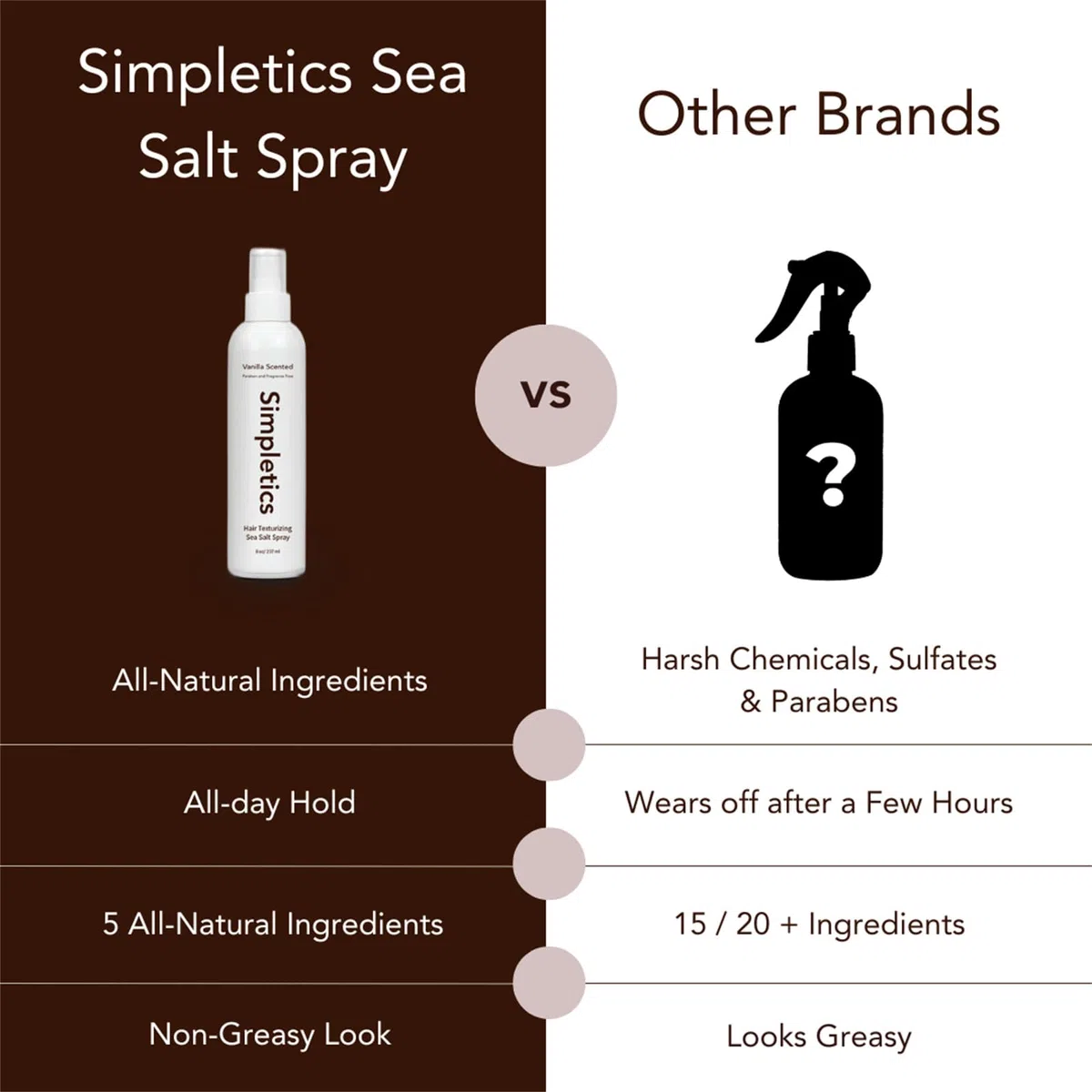 Spray al sale marino Simpletics, Spray texturizzante al sale marino Simpletics alla vaniglia, Spray al sale marino Piña Colada, Spray al sale marino Sandalo, Spray al sale marino (Vanilla)