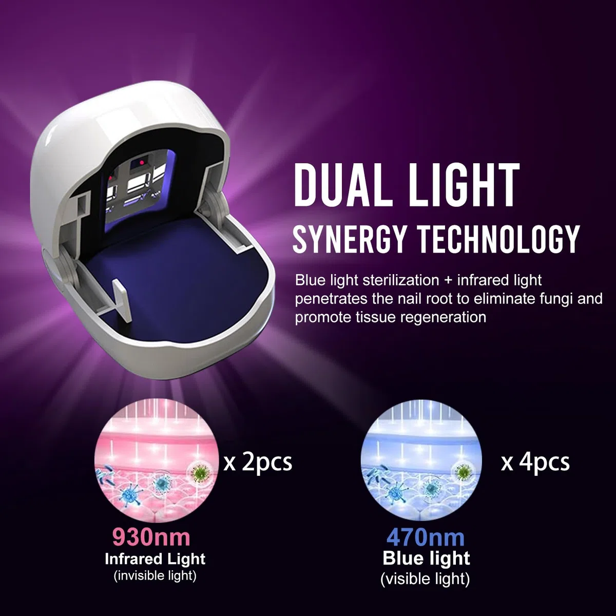 Dispositivo Trattamento Laser Micosi Unghie,Terapia Luce Blu UV Infrarossi, Rigenerazione Unghie Danneggiate Unghie Terapia Laser Portatile Luce Infrarossa 910nm e Blu 460nm per Unghie e Unghie Piedi
