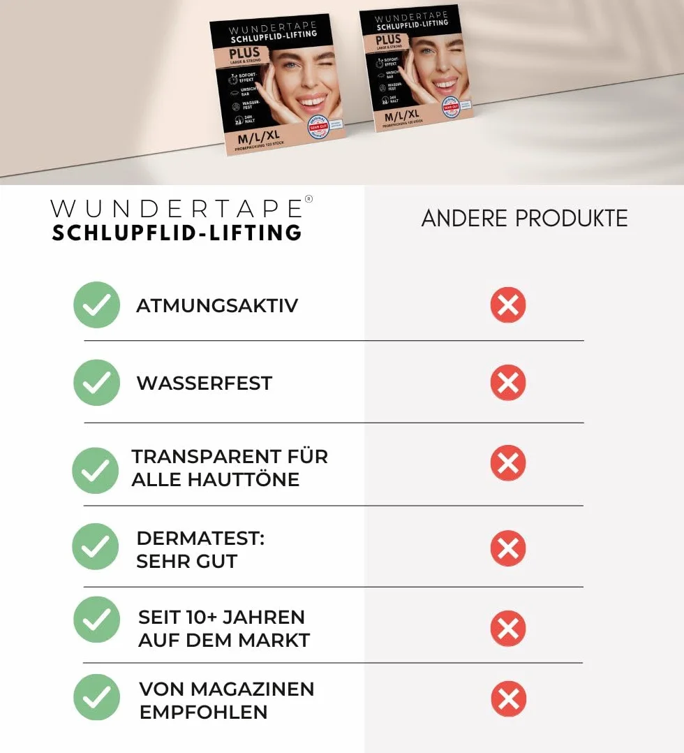 WUNDERTAPE Strisce adesive trasparenti & Strong per lifting delle palpebre senza chirurgia. (impermeabile, tenuta 24 ore, doppio nastro per lifting delle palpebre) (120 M + L + XL)