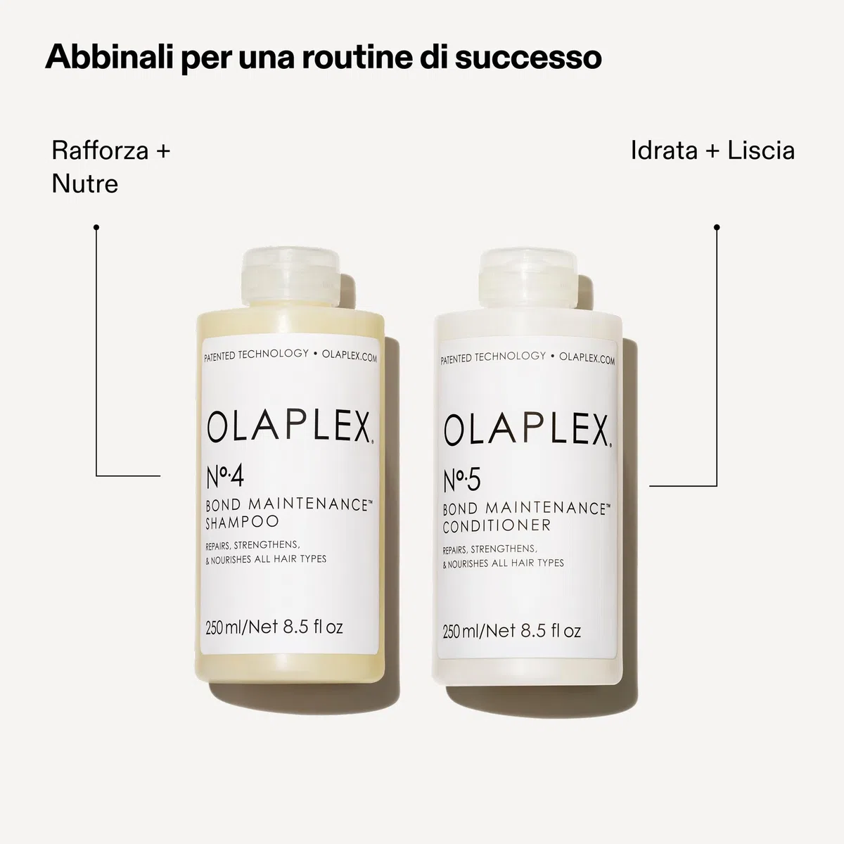 Olaplex No. 4 Bond Maintenance Shampoo, Ripara, Rinforza E Nutre Tutti I Tipi Di Capelli, Aggiunge Lucentezza E Lascia I Capelli Morbidi, 250ml