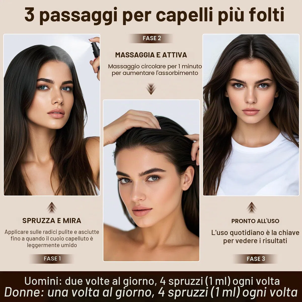 Spray Siero per la Crescita dei Capelli per Uomo e Donna, Accelerare la Crescita dei Capelli, Anticaduta Capelli, con Olio di Rosmarino, Olio di Ricino (Castor Oil) e Biotina, 60 ml