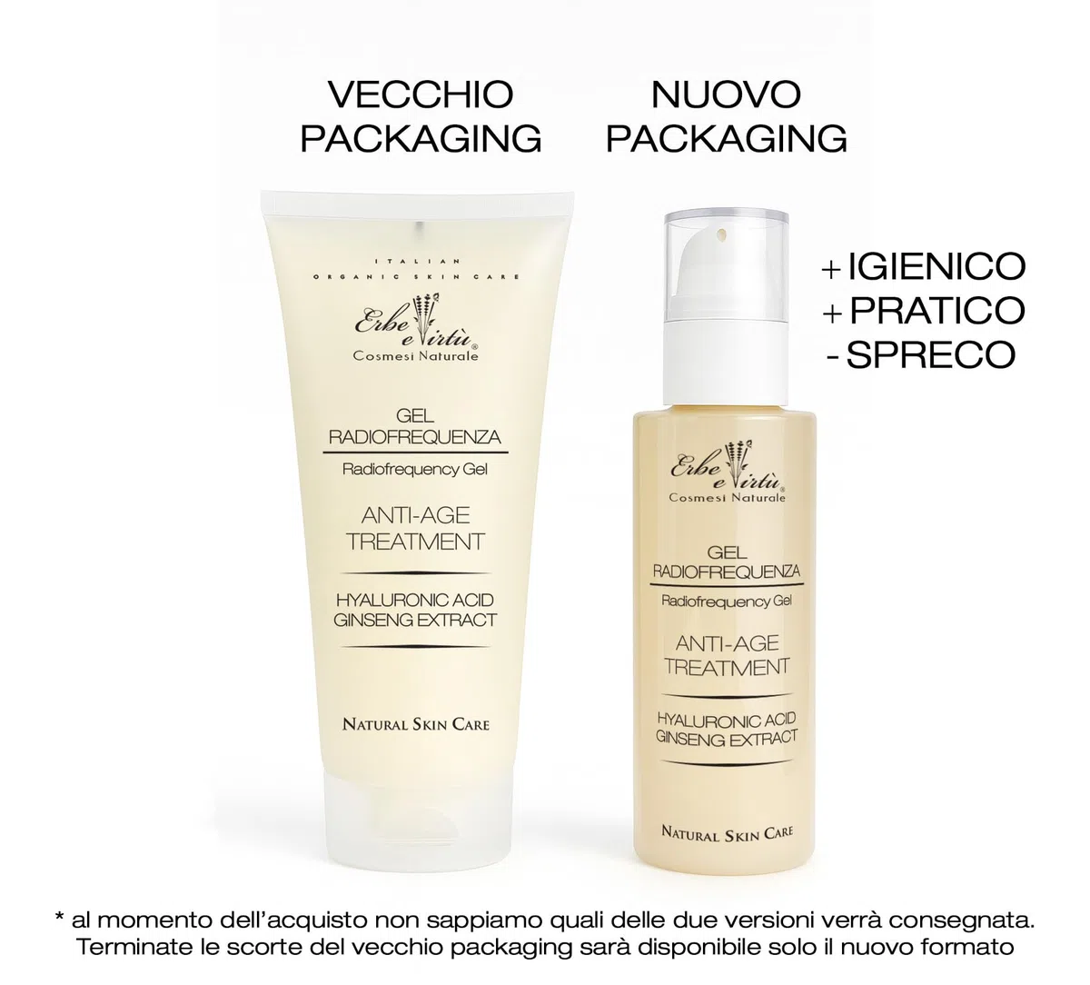 Gel Crema Radiofrequenza Viso 220 ml - Ultrasuoni - Cavitazione con Acido Ialuronico Ginseng Antirughe Effetto Lifting
