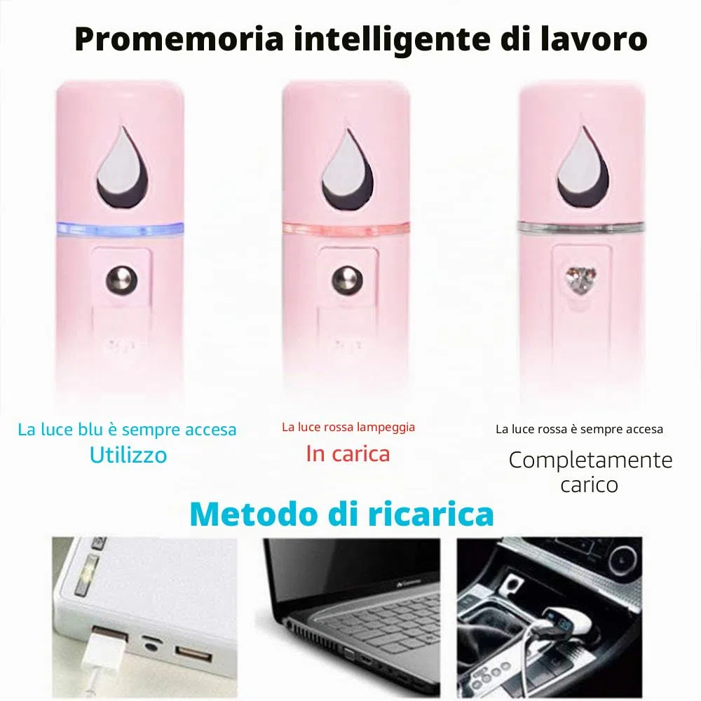 YDI Spruzzatore Facciale Nano, Mini Vaporizzatore a Vapore Portatile per Bellezza Pulizia Viso Pori Acqua SPA Idratante - Rosa