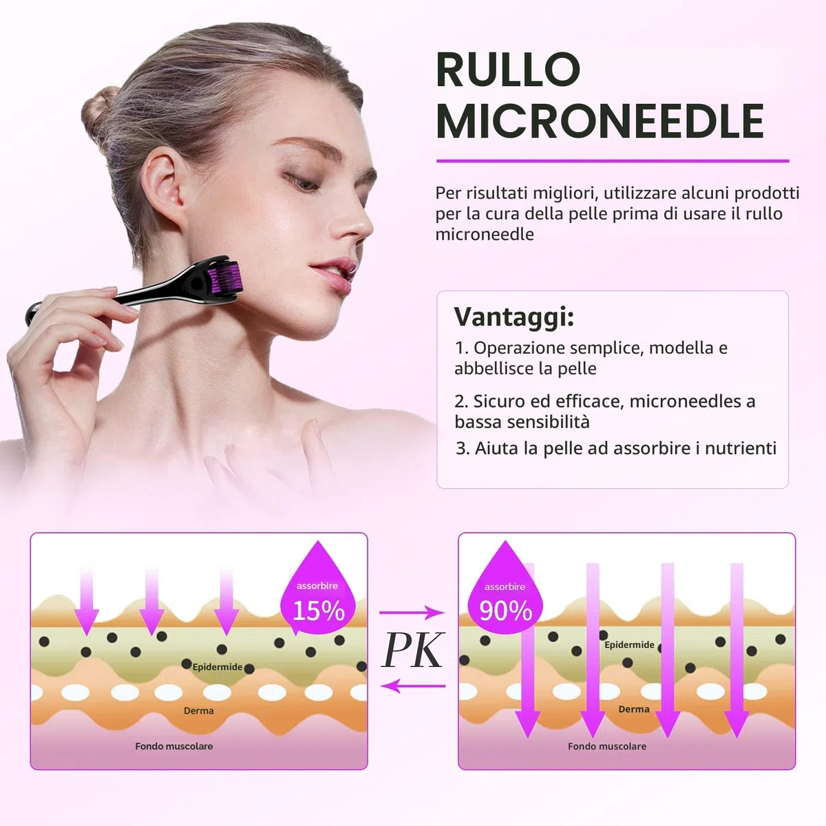 Derma Roller 0,5 mm 540-aghi Titanio Micro-ago Derma Rullo per Viso Pelle Ringiovanimento Anti-rughe Anti-invecchiamento Rigenerazione Della Pelle Perdita Capelli Acne Cicatrici Smagliature Viso Barba