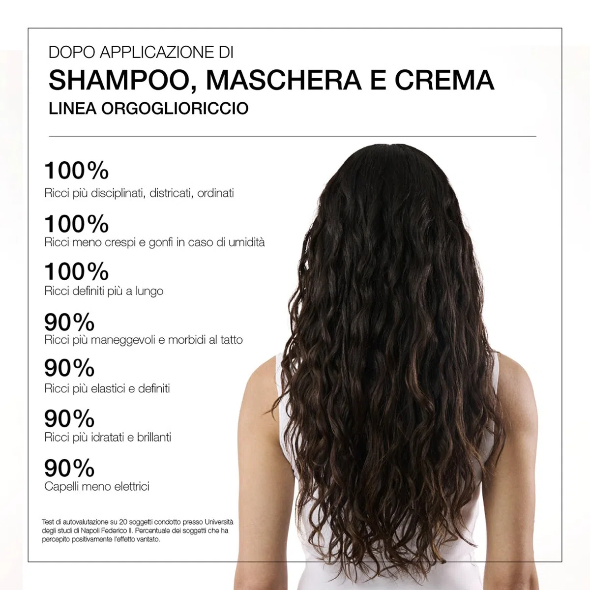 Diego dalla Palma | ORGOGLIORICCIO Crema Elasticizzante Trattamento Intensivo per Capelli Ricci, Wavemax Complex, 150ml