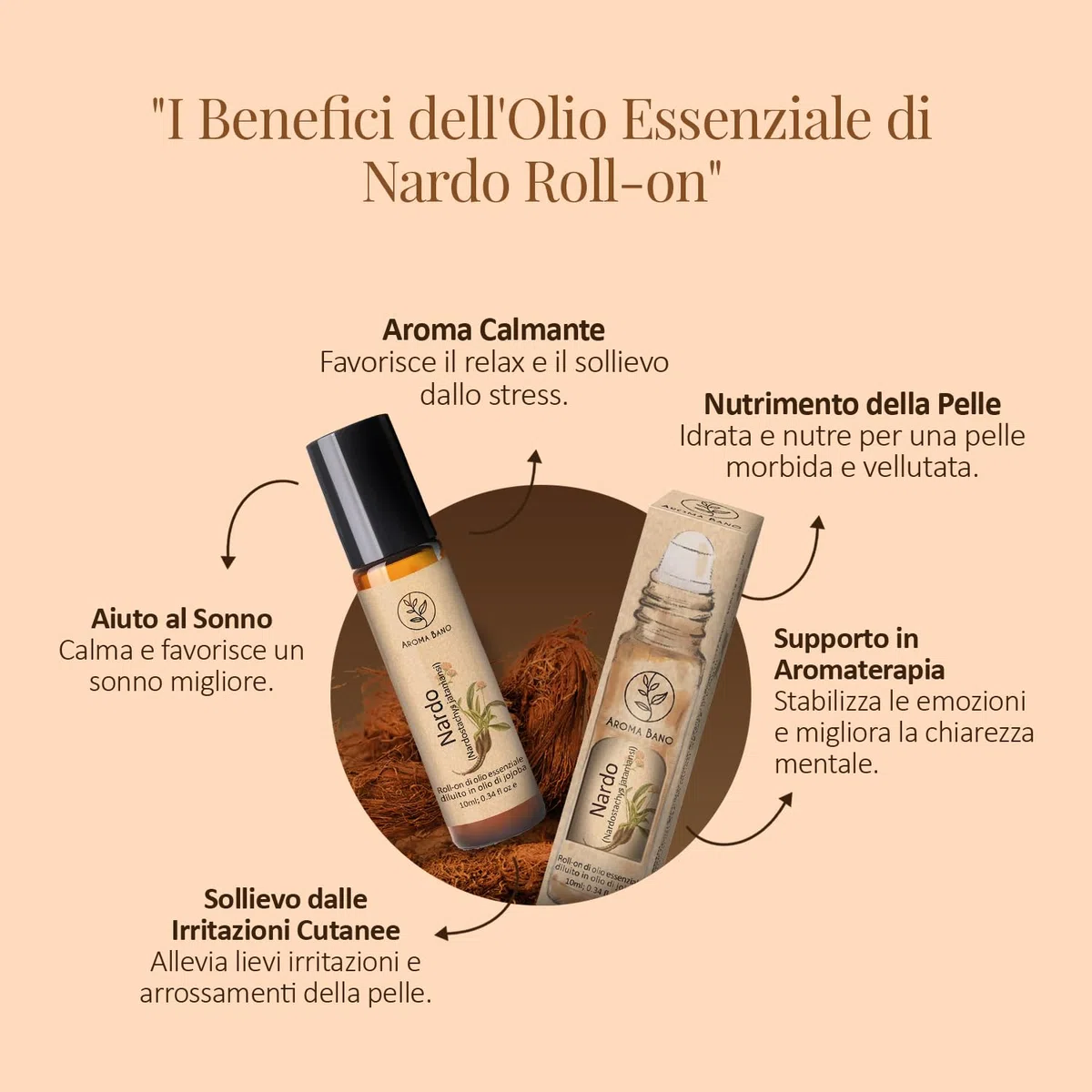 Roll On Olio Essenziale di Nardo 10ml con Olio di Jojoba – 100% Naturale Pronto all’Uso – Oli Essenziali Naturali per Aromaterapia, Relax, Anti Stress e Benessere – Profumo Caldo e Avvolgente