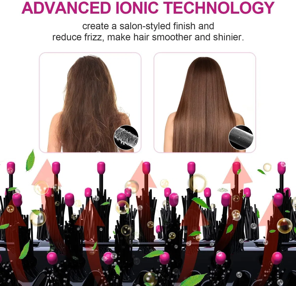 Spazzola ad aria calda 4 in 1 Spazzola Asciugacapelli 3 Temperature 2 Velocità Comoda Presa Asciugacapelli Volumizzatore per arricciare/lisciare i capelli One-Step Spazzola riscaldata elettrica