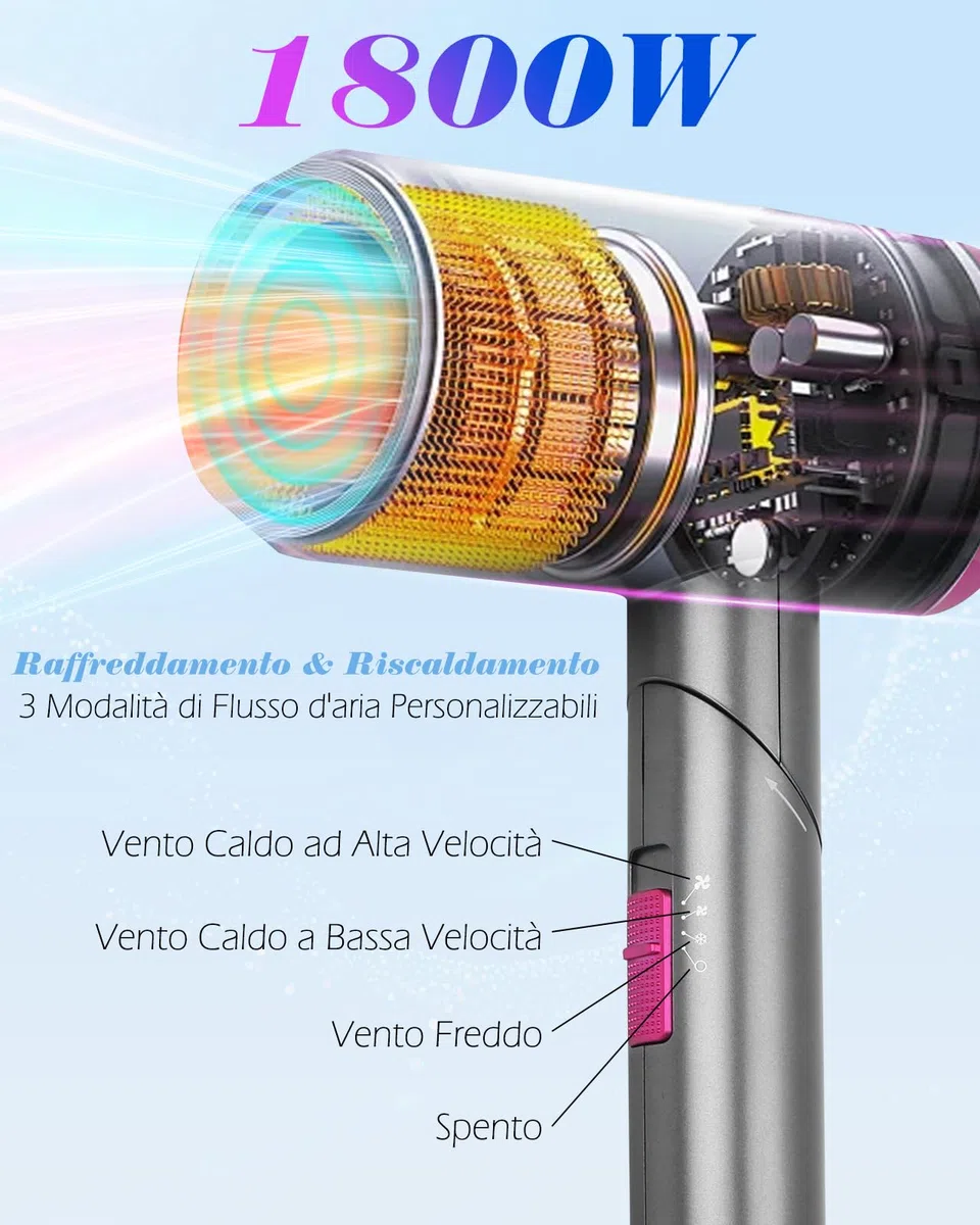 Aigostar 1800W Phon Capelli, Asciugacapelli Ionico, Phon da Viaggio Pieghevole, 2 Livelli di Aria Calda & 1 di Aria Fredda, Beccuccio Concentratore Rimovibile, Protezione surriscaldamento, Grigio