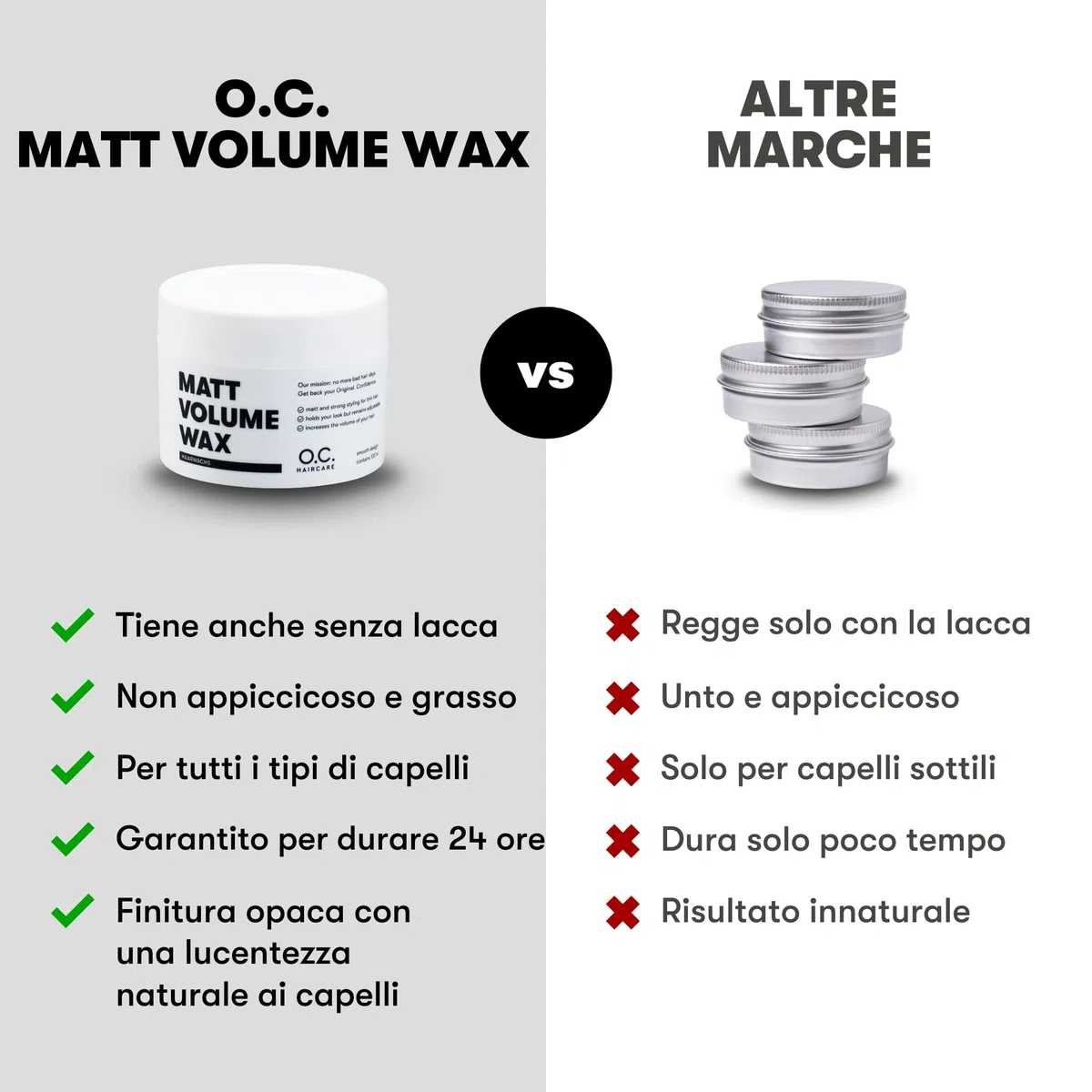 O.C. HAIRCARE Cera Matt Volumizzante – Cera per capelli con forte volume per uomini - 30 giorni di prova senza rischi - texture opaca, lucentezza sana e forte tenuta - non appiccica - ideale per