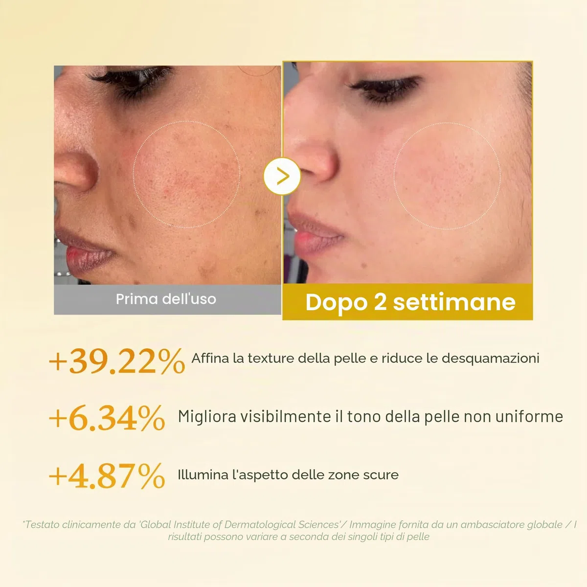 medicube Tonico Levigante Kojic Acid & Curcuma per Viso e Corpo | Tonico leggero per bilanciare tono e texture | Niacinamide, Acido Glicolico | 250ml