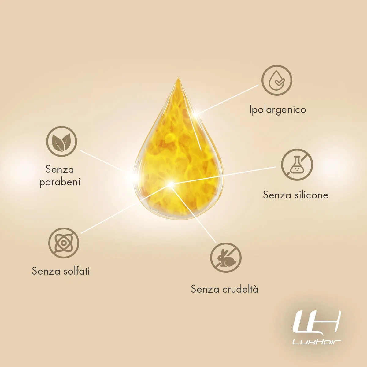 LuxHair C22 solvente per protesi capelli, extension e parrucche. Aiuta a rimuovere la colla per capelli e i nastri dai capelli e dal cuoio capelluto | 250 ml |