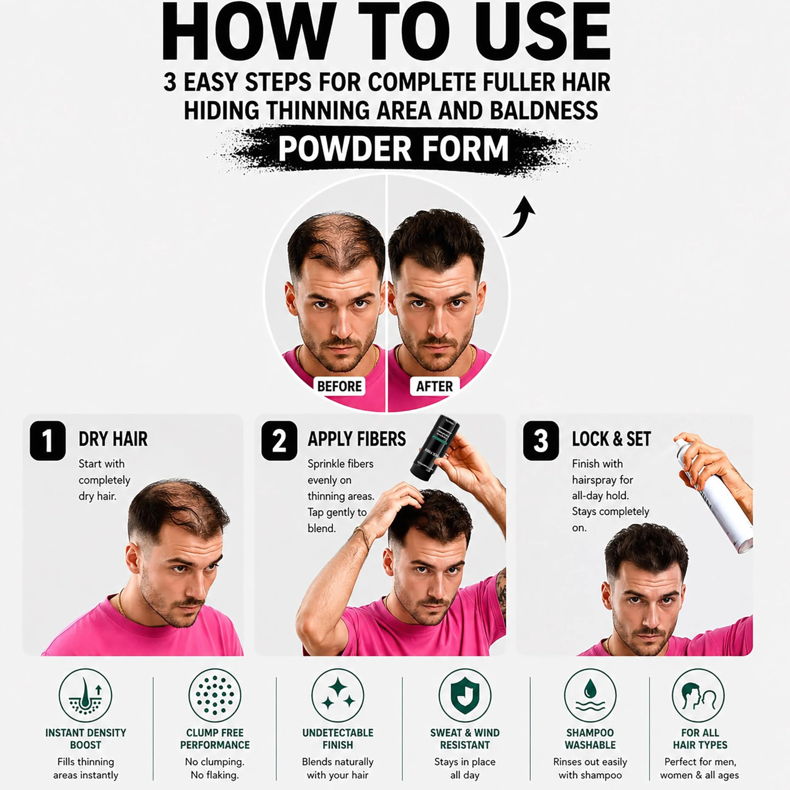 THICK FIBER, Fibre dei capelli, Fibre per la ricostruzione dei capelli, per il diradamento dei capelli,25 g confezione da 1, castano scuro, polvere per capelli, flacone da