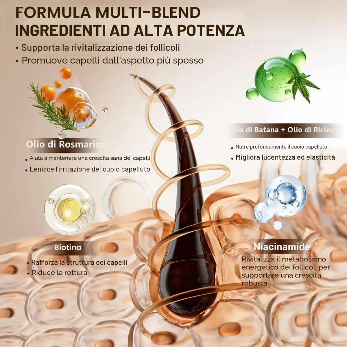 Spray Siero per la Crescita dei Capelli per Uomo e Donna, Accelerare la Crescita dei Capelli, Anticaduta Capelli, con Olio di Rosmarino, Olio di Ricino (Castor Oil) e Biotina, 60 ml
