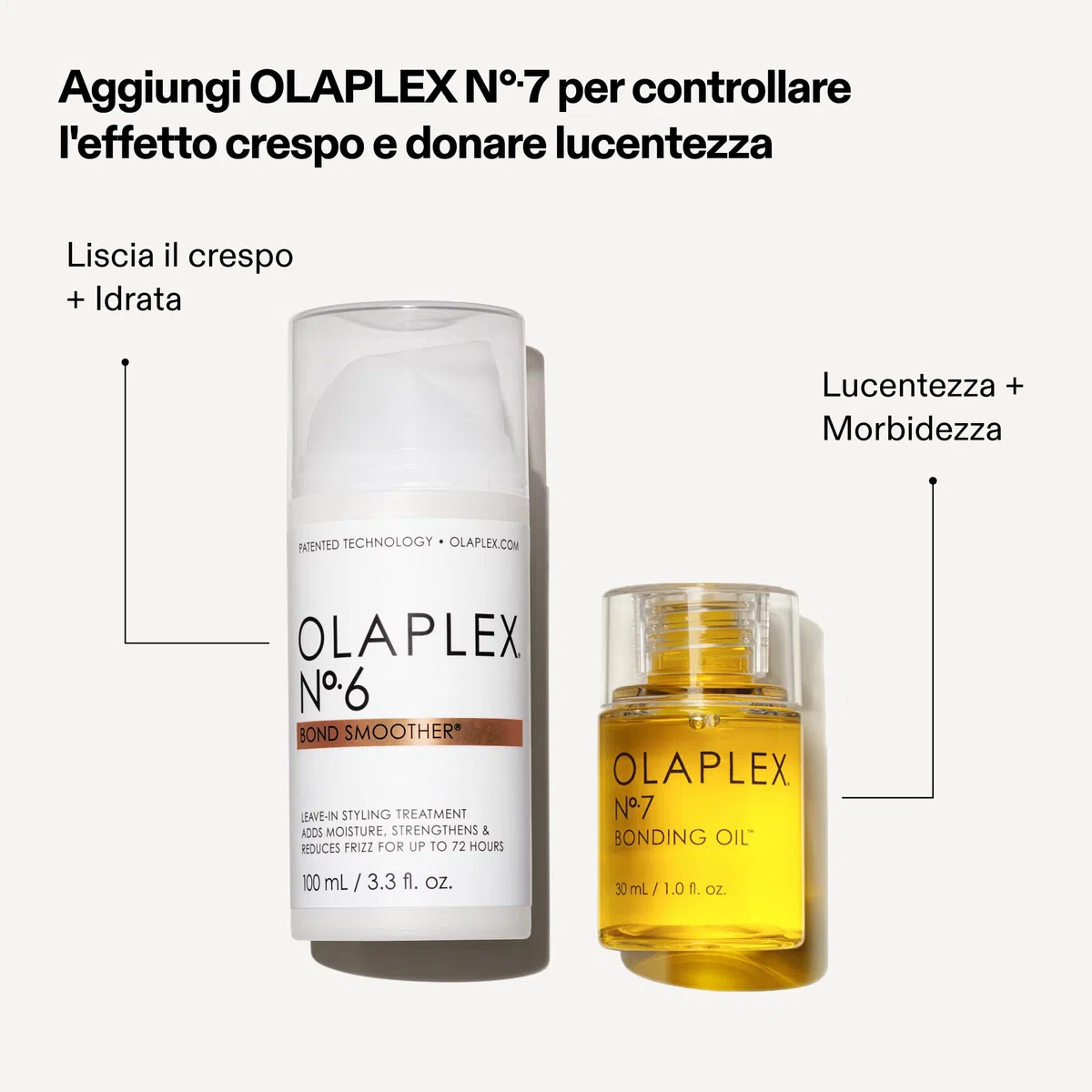 OLAPLEX No.6 Bonding Smoother