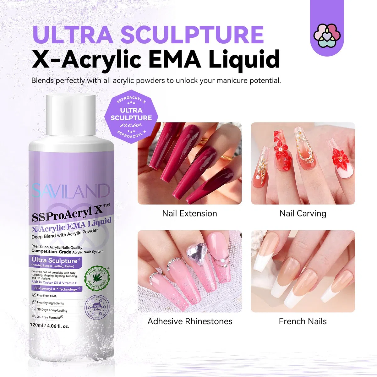 SAVILAND Liquido Acrilico Monomero EMA: Liquido Acrilico 120 ML per Unghie, Liquido Acrilico Monomero con Pennello Acrilico per Unghie, Ciotola per Estensione Unghie Acriliche