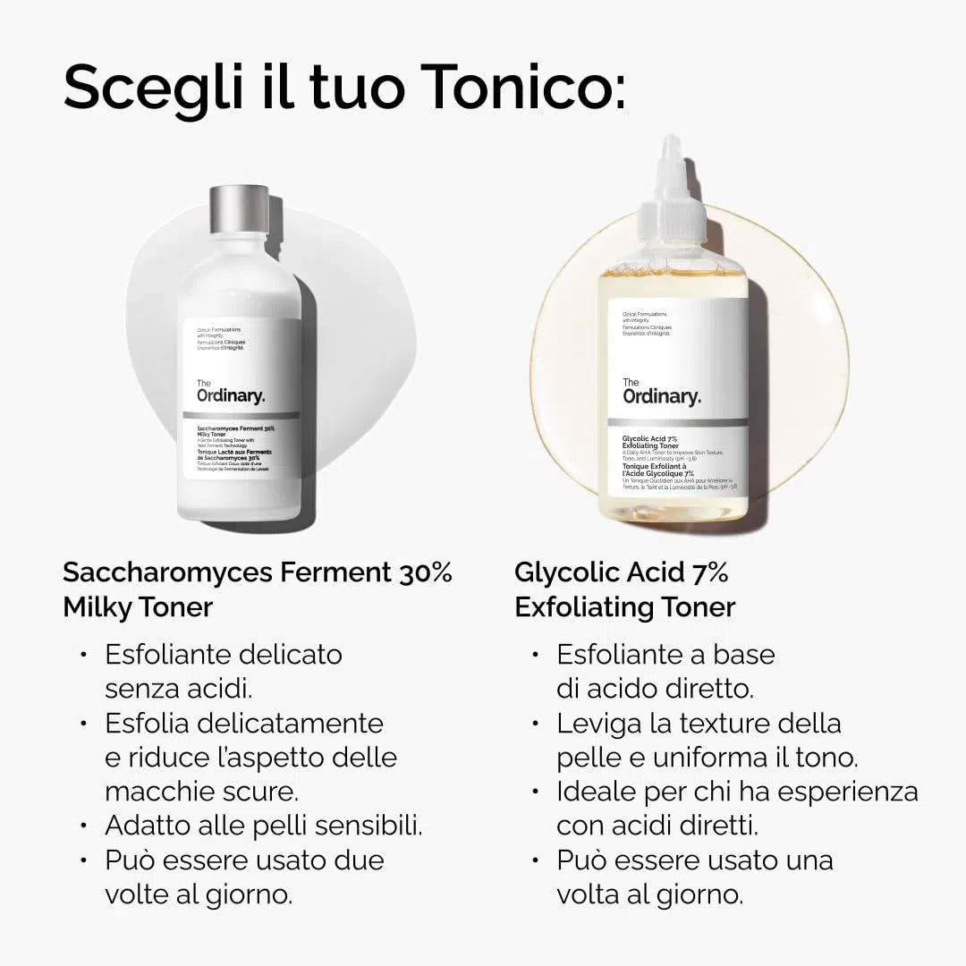 The Ordinary Saccharomyces Ferment 30% Milky Toner 100ml, Tonico viso lattiginoso, Esfoliante e idratante per una pelle più levigata e luminosa