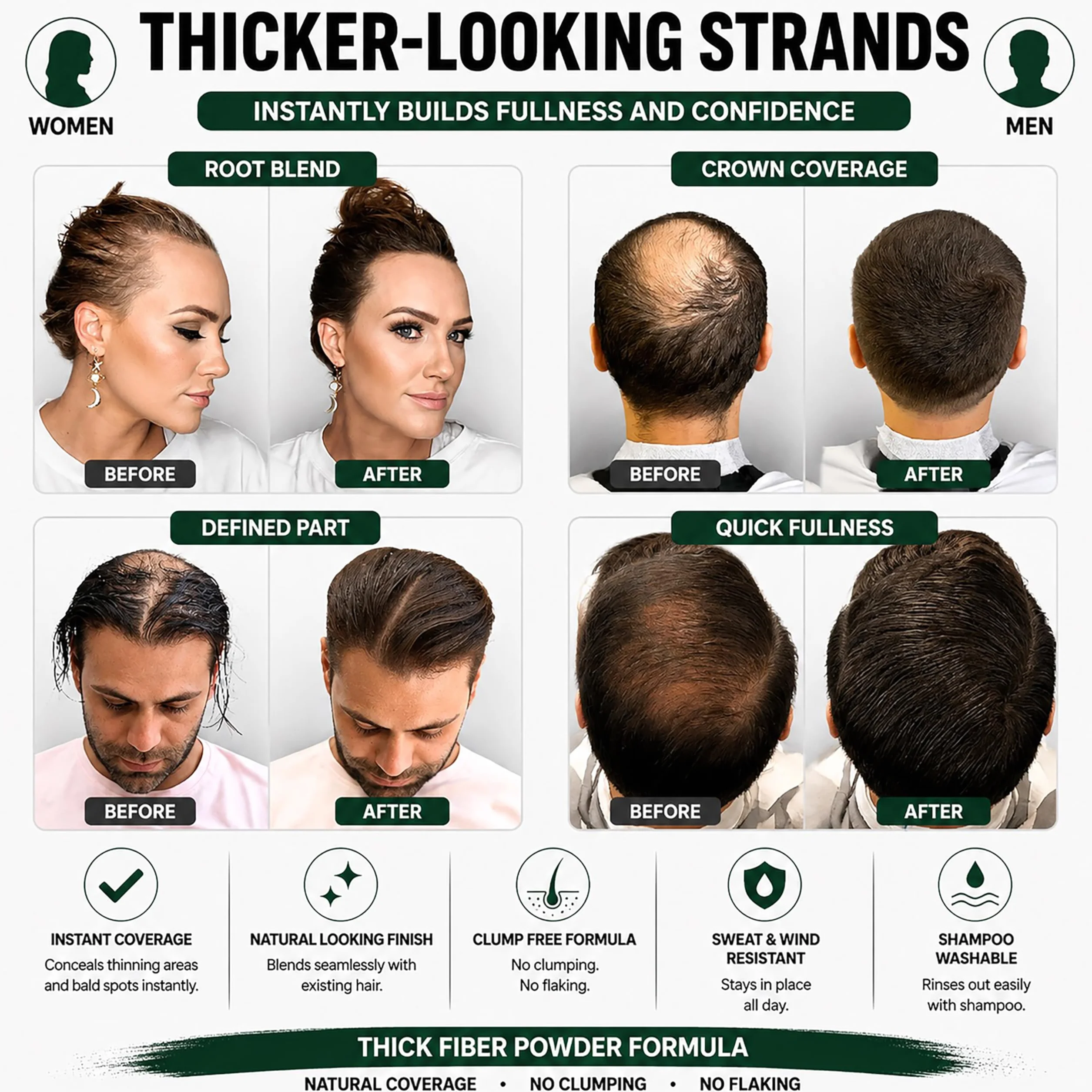 THICK FIBER, Fibre dei capelli, Fibre per la ricostruzione dei capelli, per il diradamento dei capelli,25 g confezione da 1, castano scuro, polvere per capelli, flacone da