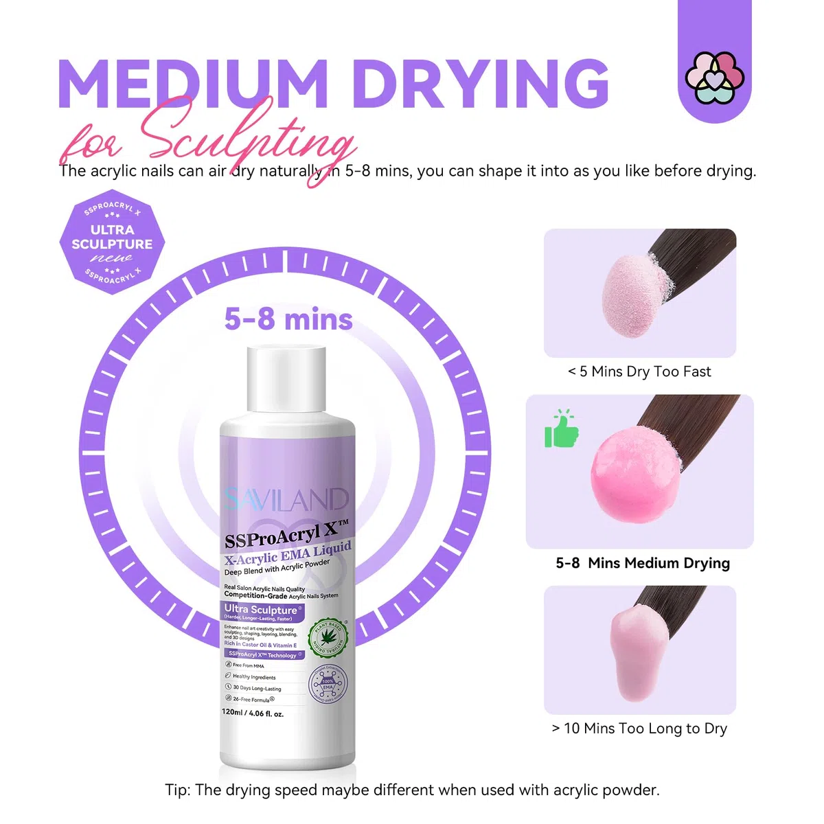 SAVILAND Liquido Acrilico Monomero EMA: Liquido Acrilico 120 ML per Unghie, Liquido Acrilico Monomero con Pennello Acrilico per Unghie, Ciotola per Estensione Unghie Acriliche
